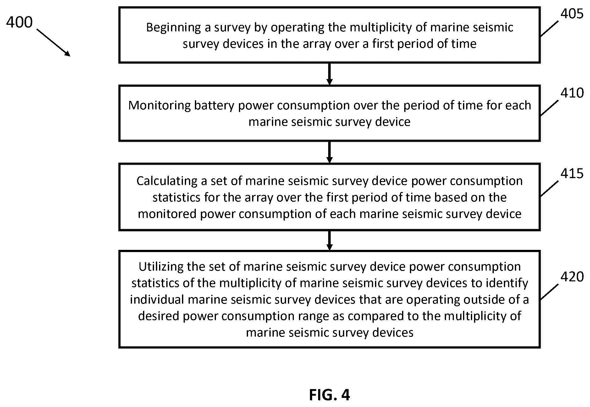 Patent US12422492 Figure 5 – Battery management system for marine seismic devices