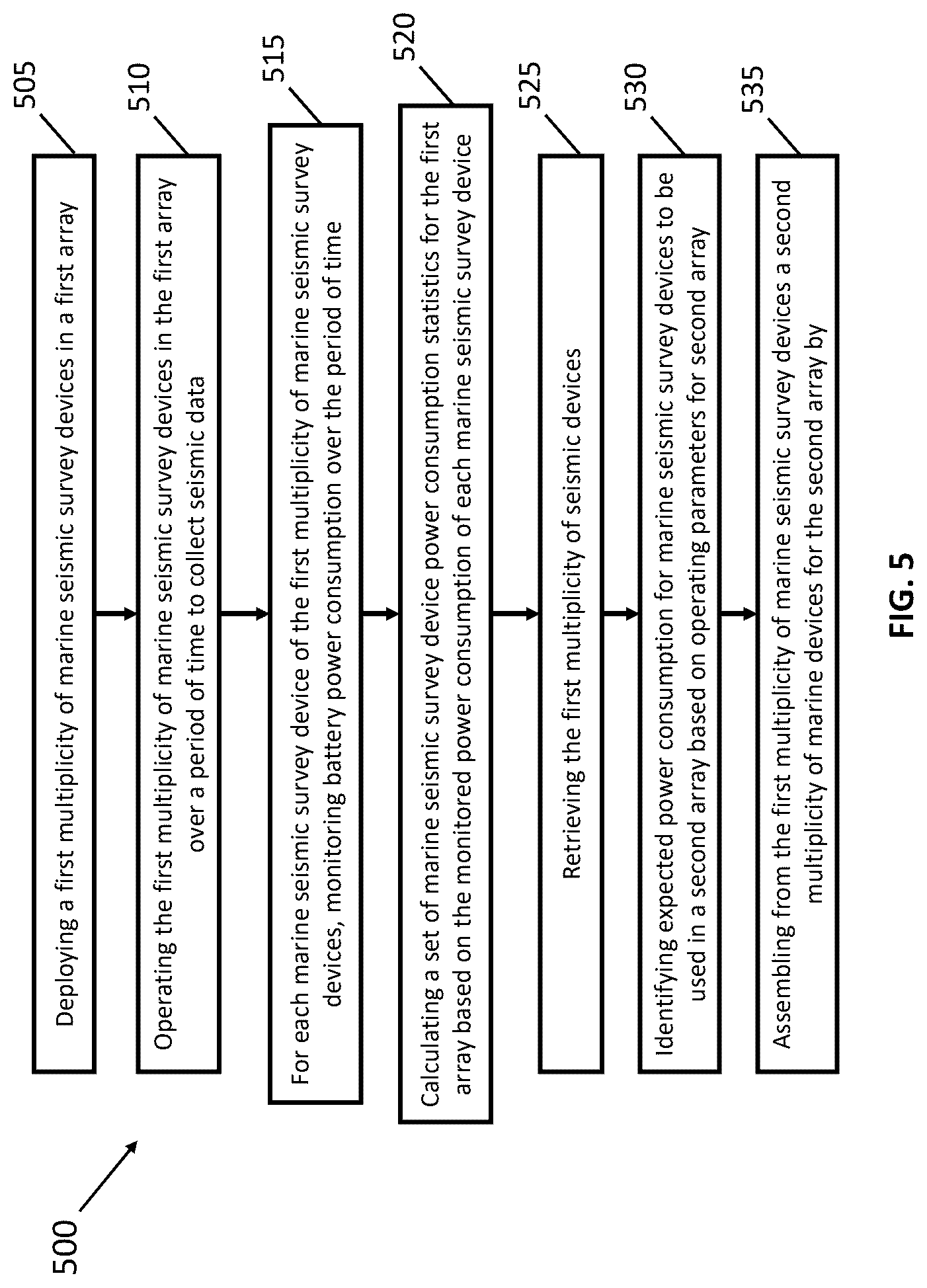 Patent US12422492 Figure 6 – Battery management system for marine seismic devices