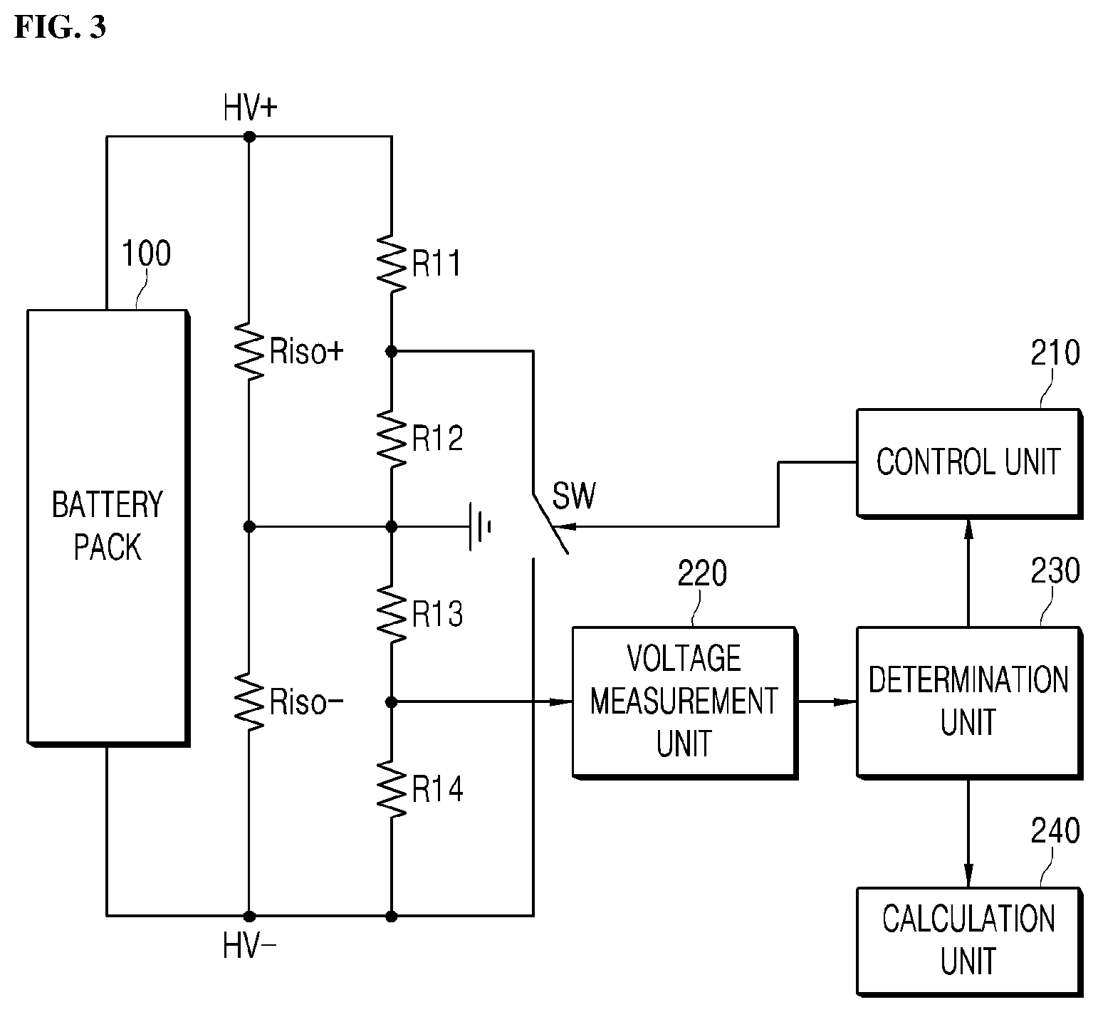 Patent US12422493 Figure 3 – Insulation resistance measuring device