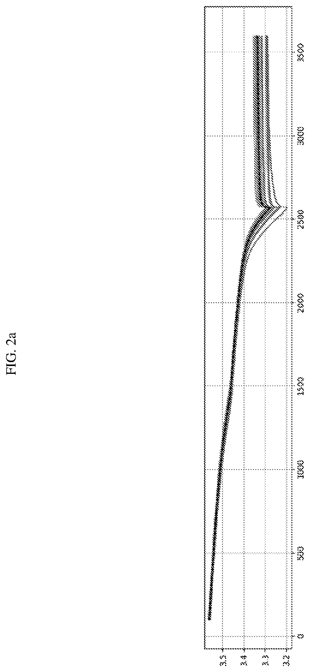 Patent US12422497 Figure 2 – Battery diagnosis apparatus, battery diagnosis method, battery pack, and vehicle