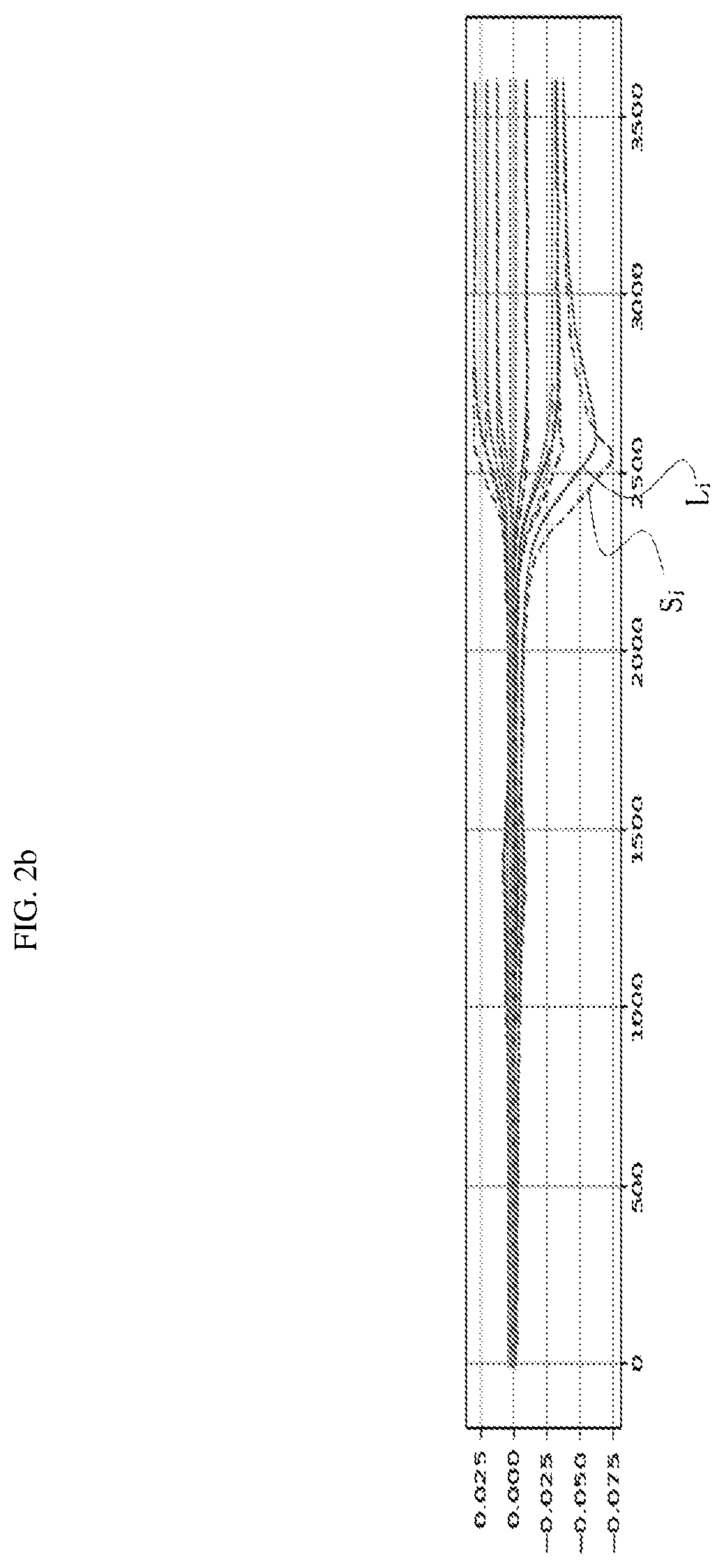 Patent US12422497 Figure 3 – Battery diagnosis apparatus, battery diagnosis method, battery pack, and vehicle