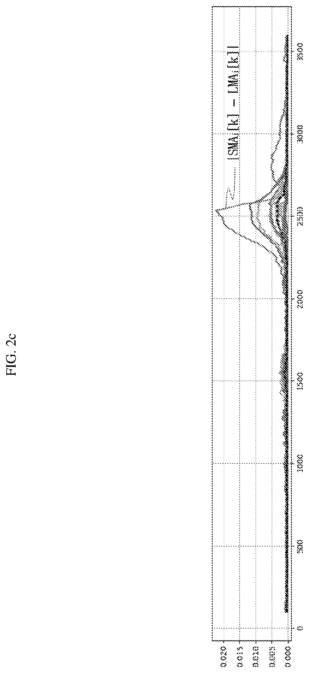 Patent US12422497 Figure 4 – Battery diagnosis apparatus, battery diagnosis method, battery pack, and vehicle