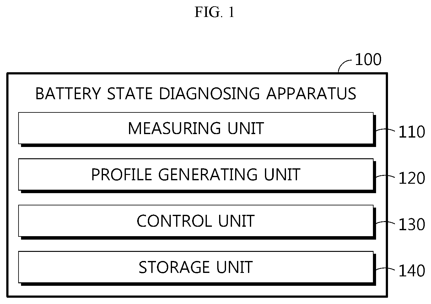 Patent US12422498 — Apparatus and method for diagnosing state of battery — Figure 1