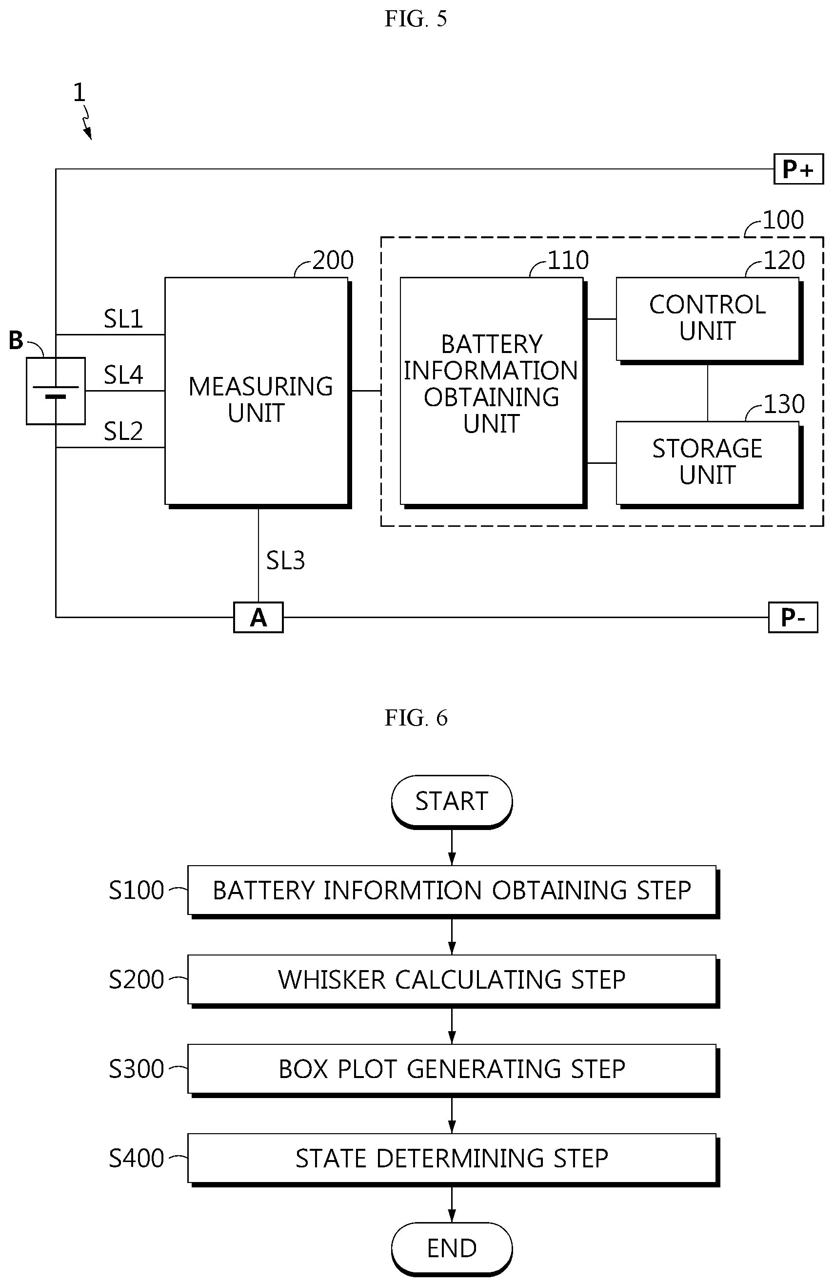 Patent US12422499 Figure 3 – Battery management apparatus and method