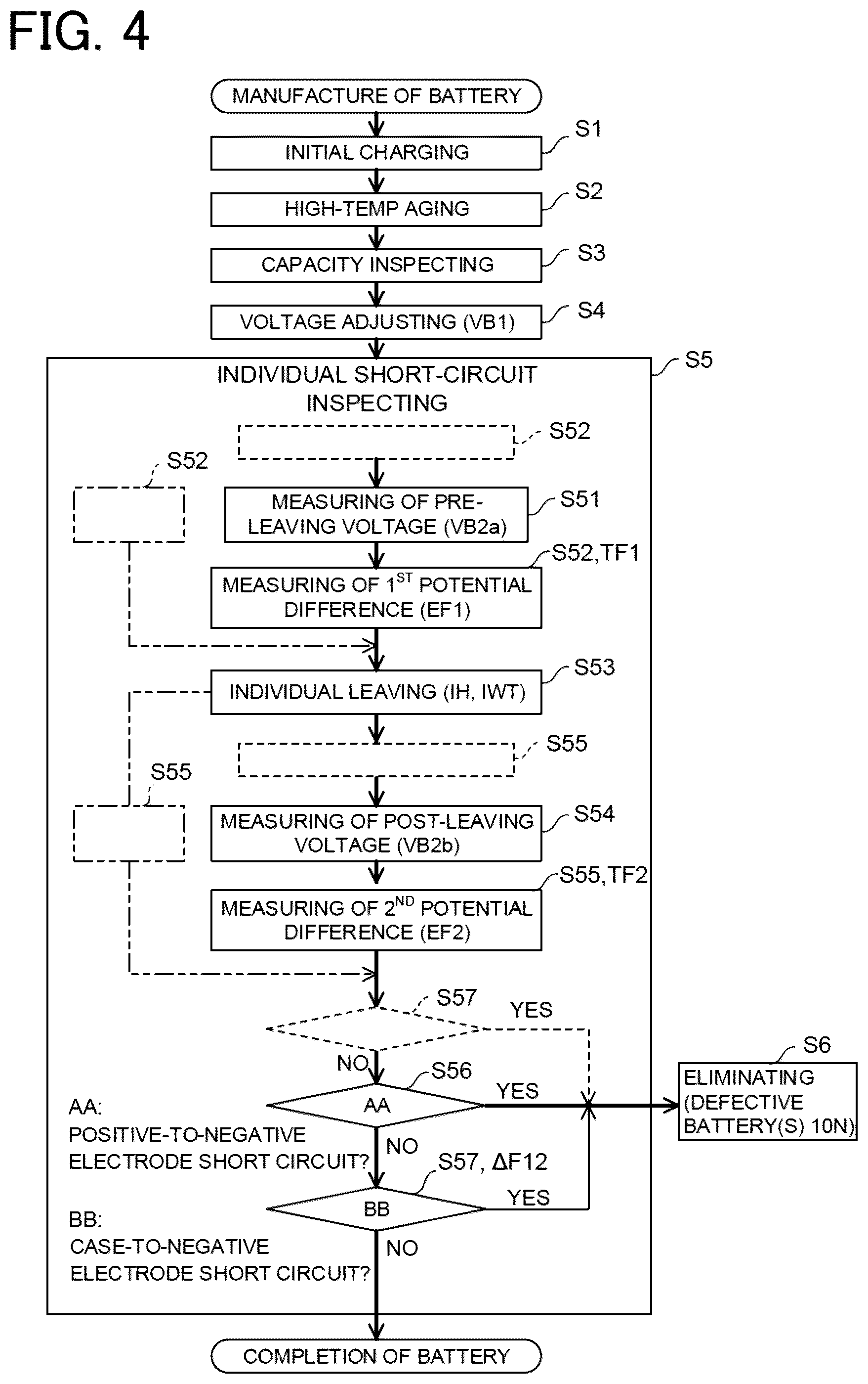 Patent US12422500 Figure 4 – Method for inspecting a power storage device, method for manufacturing a power storage device, and method for manufacturing a device stack