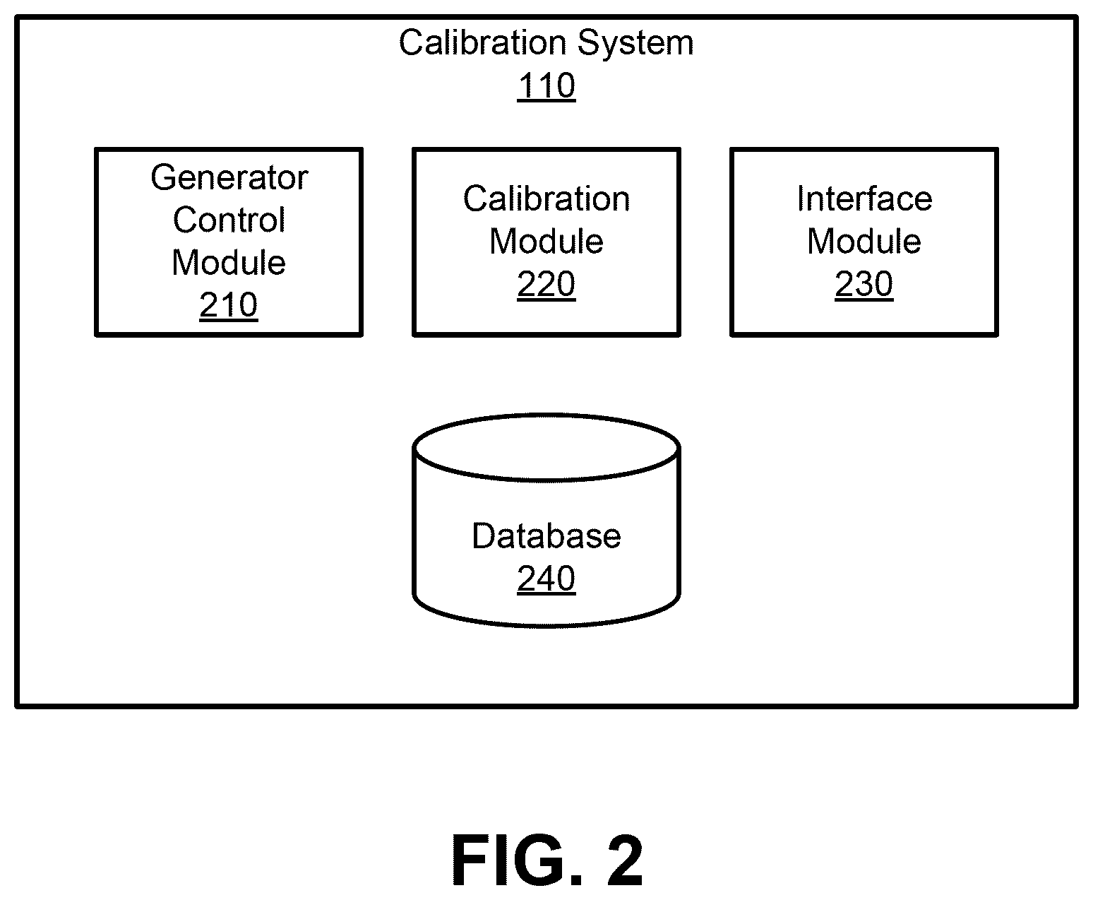 Patent US12422503 Figure 2 – Vehicle magnetometer calibration system
