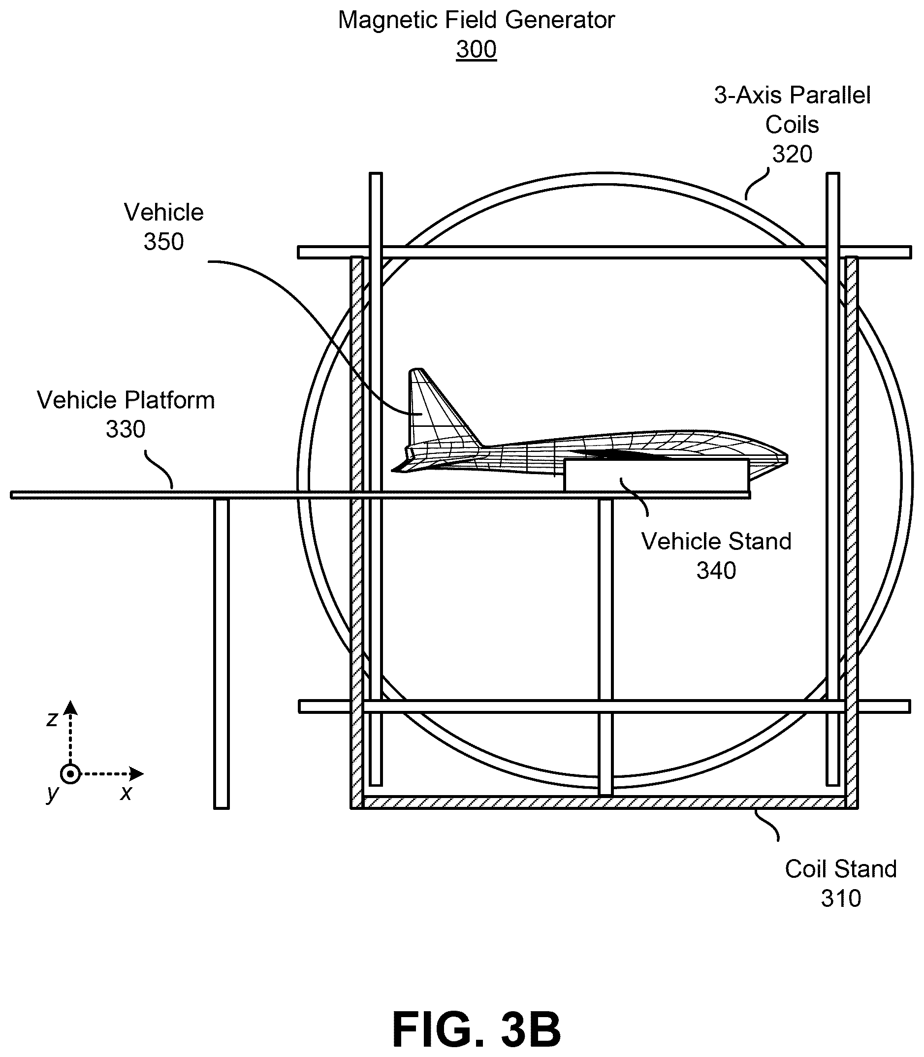 Patent US12422503 Figure 4 – Vehicle magnetometer calibration system