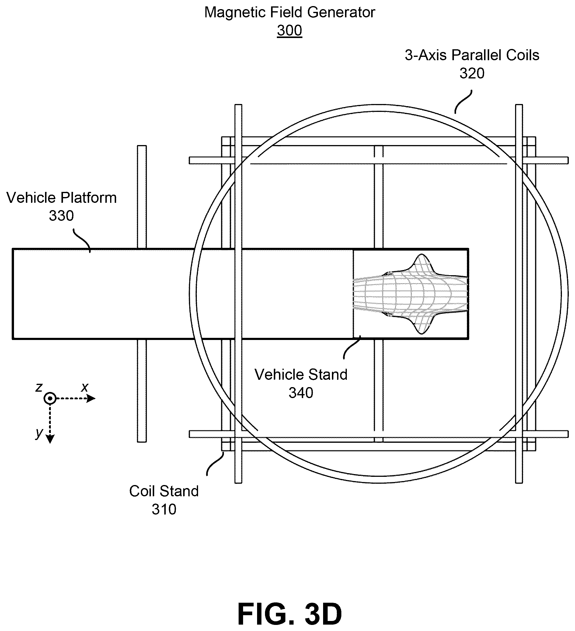 Patent US12422503 Figure 6 – Vehicle magnetometer calibration system