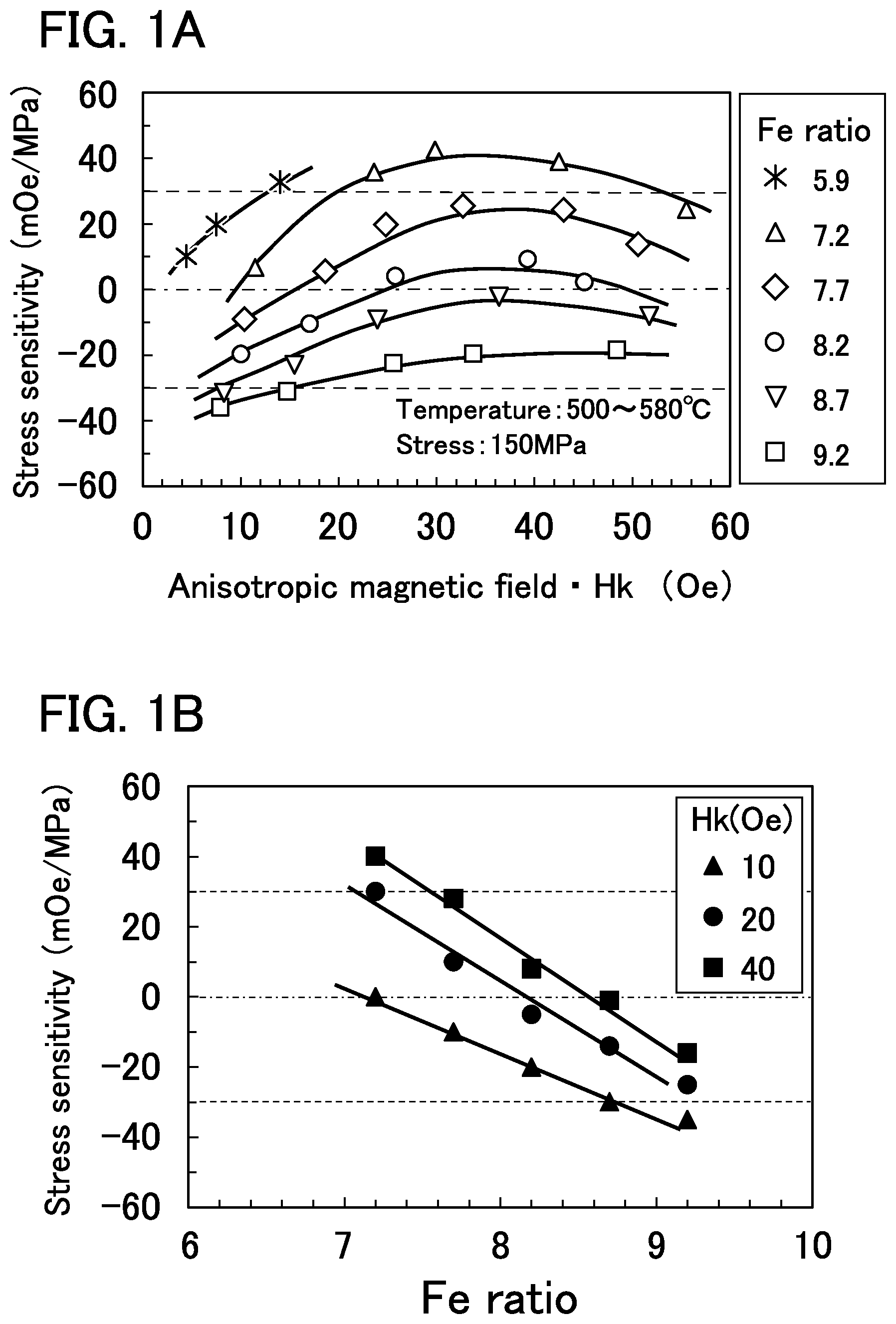 Patent US12422506 Figure 1 – Magneto-sensitive wire and manufacturing method therefor