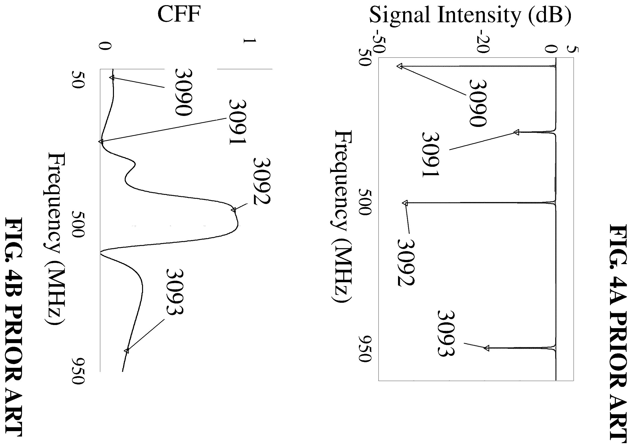 Patent US12422508 Figure 6 – Sliding band capacitor inductive coupling in a low temperature nuclear magnetic resonance probe and methods of use