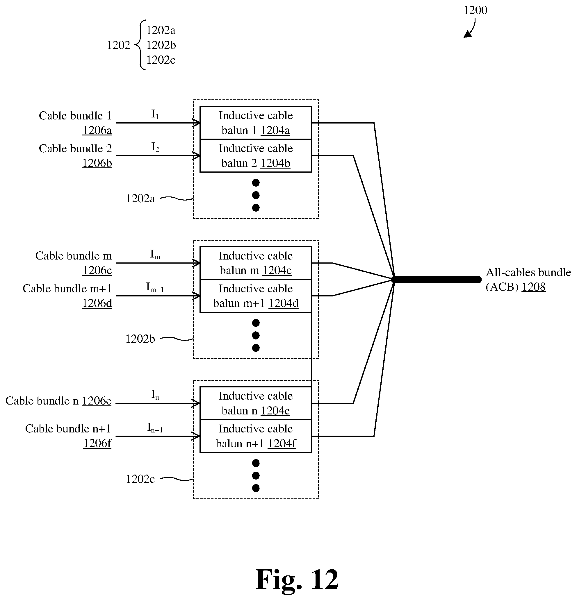 Patent US12422509 Figure 8 – Balun package comprising multiple inductive baluns for an MRI RF coil