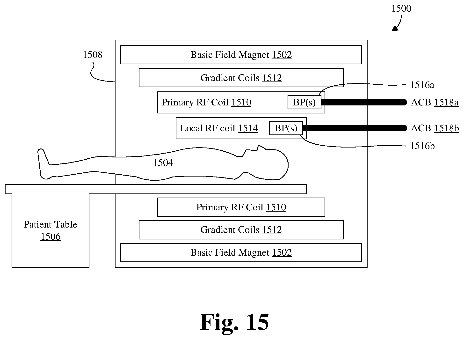 Patent US12422509 Figure 11 – Balun package comprising multiple inductive baluns for an MRI RF coil