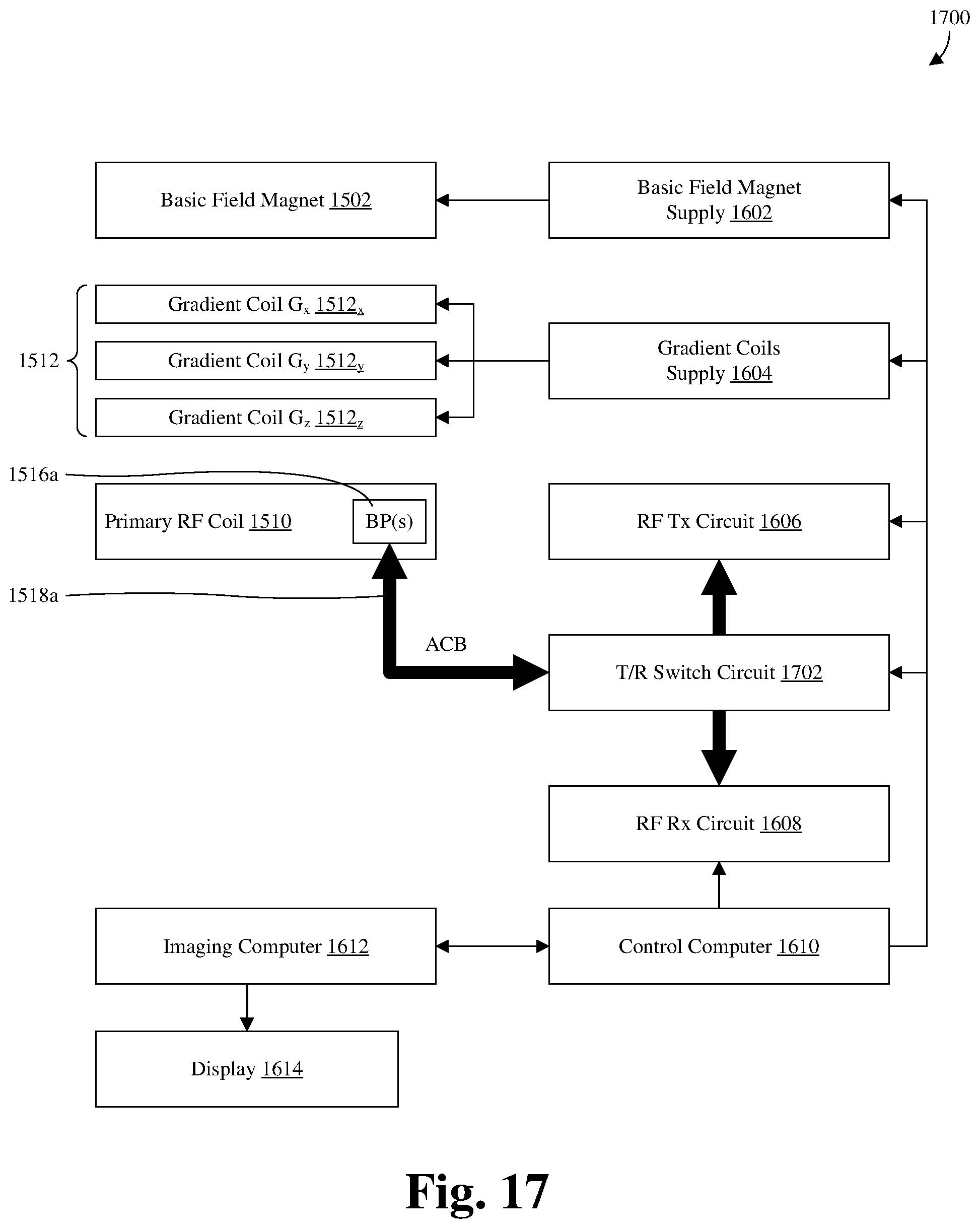 Patent US12422509 Figure 13 – Balun package comprising multiple inductive baluns for an MRI RF coil