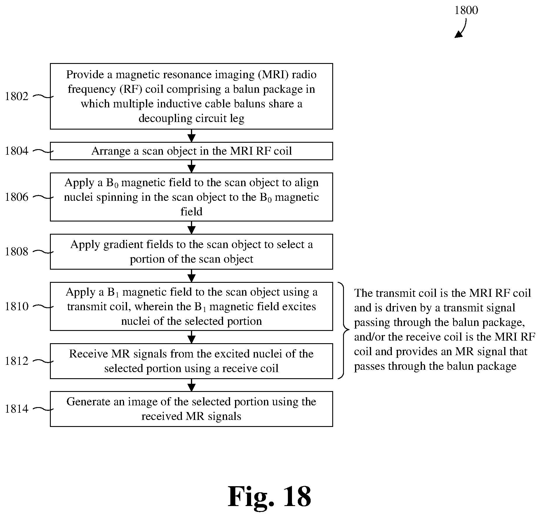 Patent US12422509 Figure 14 – Balun package comprising multiple inductive baluns for an MRI RF coil