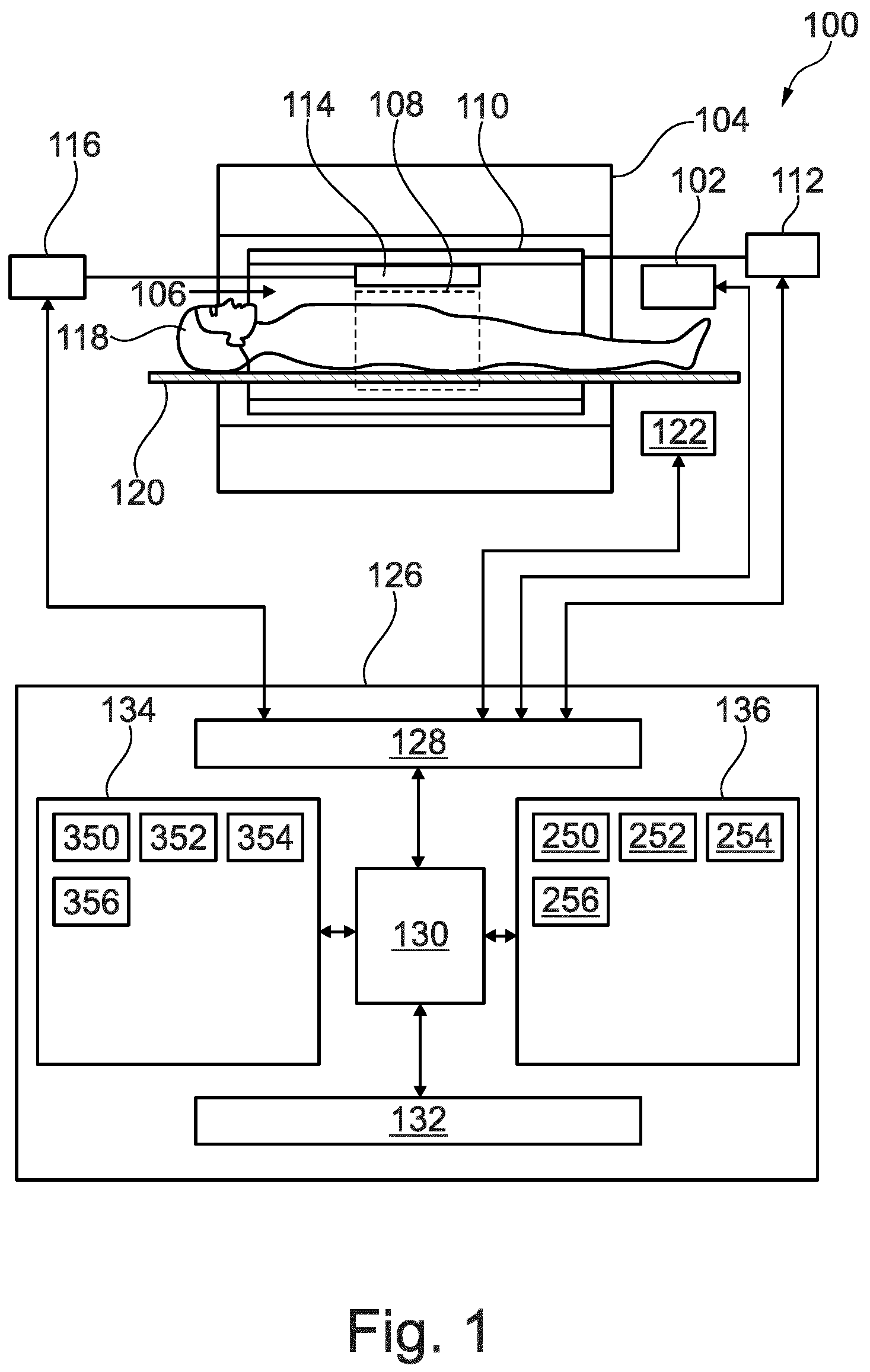 Patent US12422510 Figure 1 – Controlling gradient noise in magnetic resonance imaging