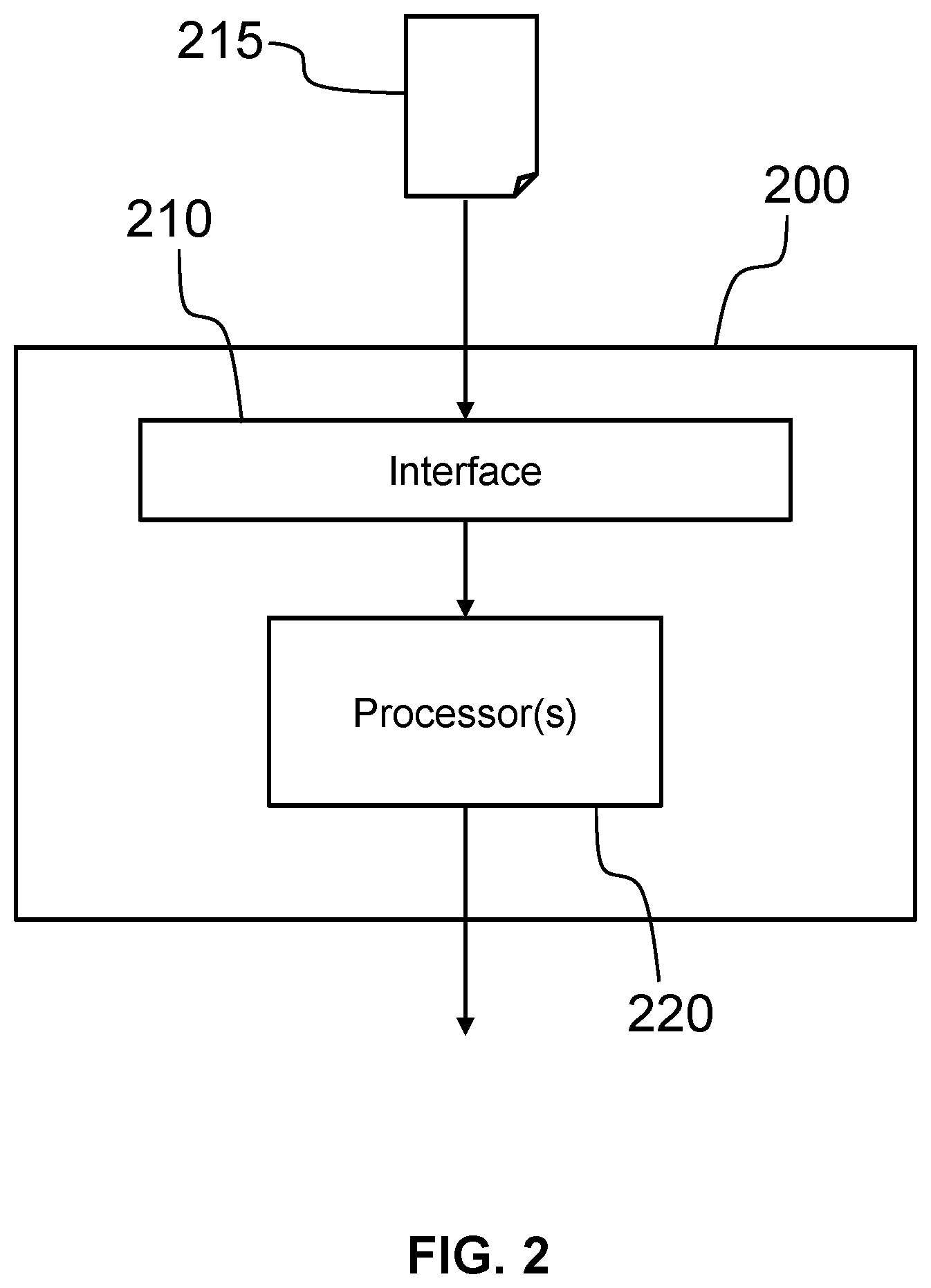 Patent US12422511 Figure 2 – Functional magnetic resonance imaging