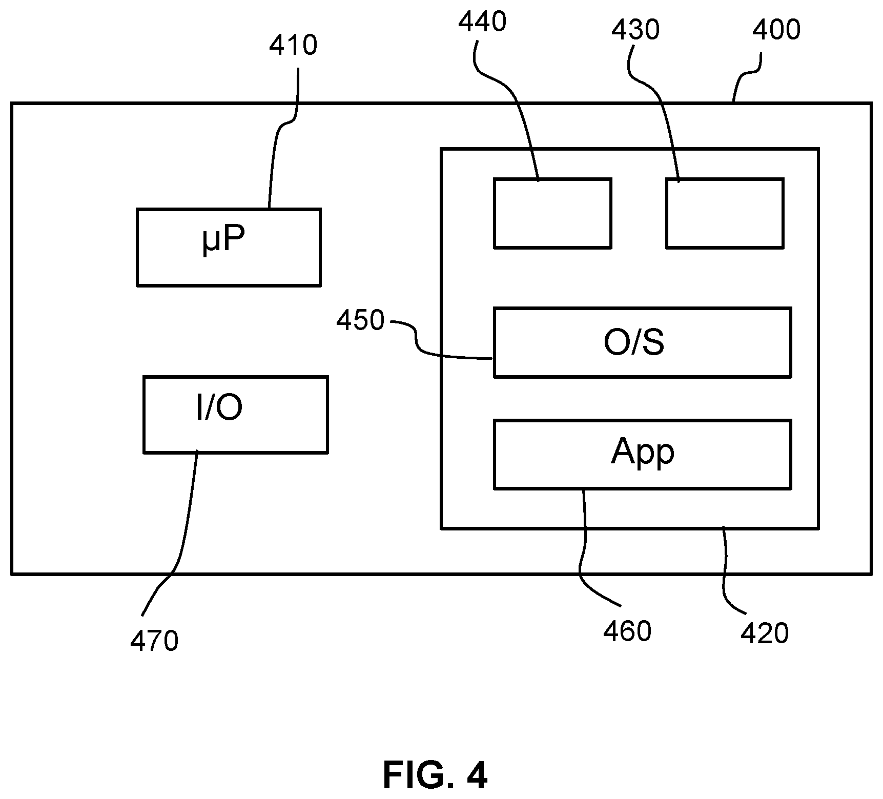 Patent US12422511 Figure 4 – Functional magnetic resonance imaging