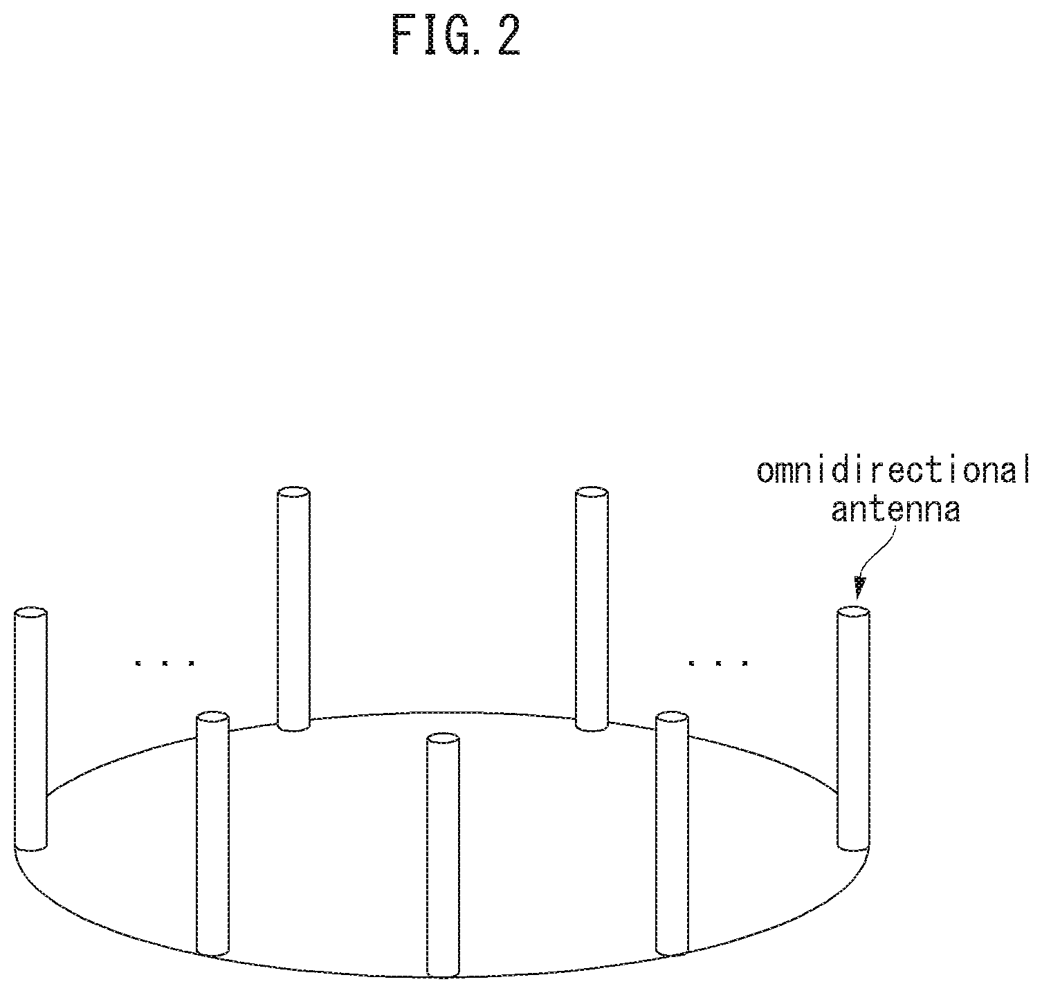 Patent US12422513 Figure 2 – Method and apparatus for the directive direction finding
