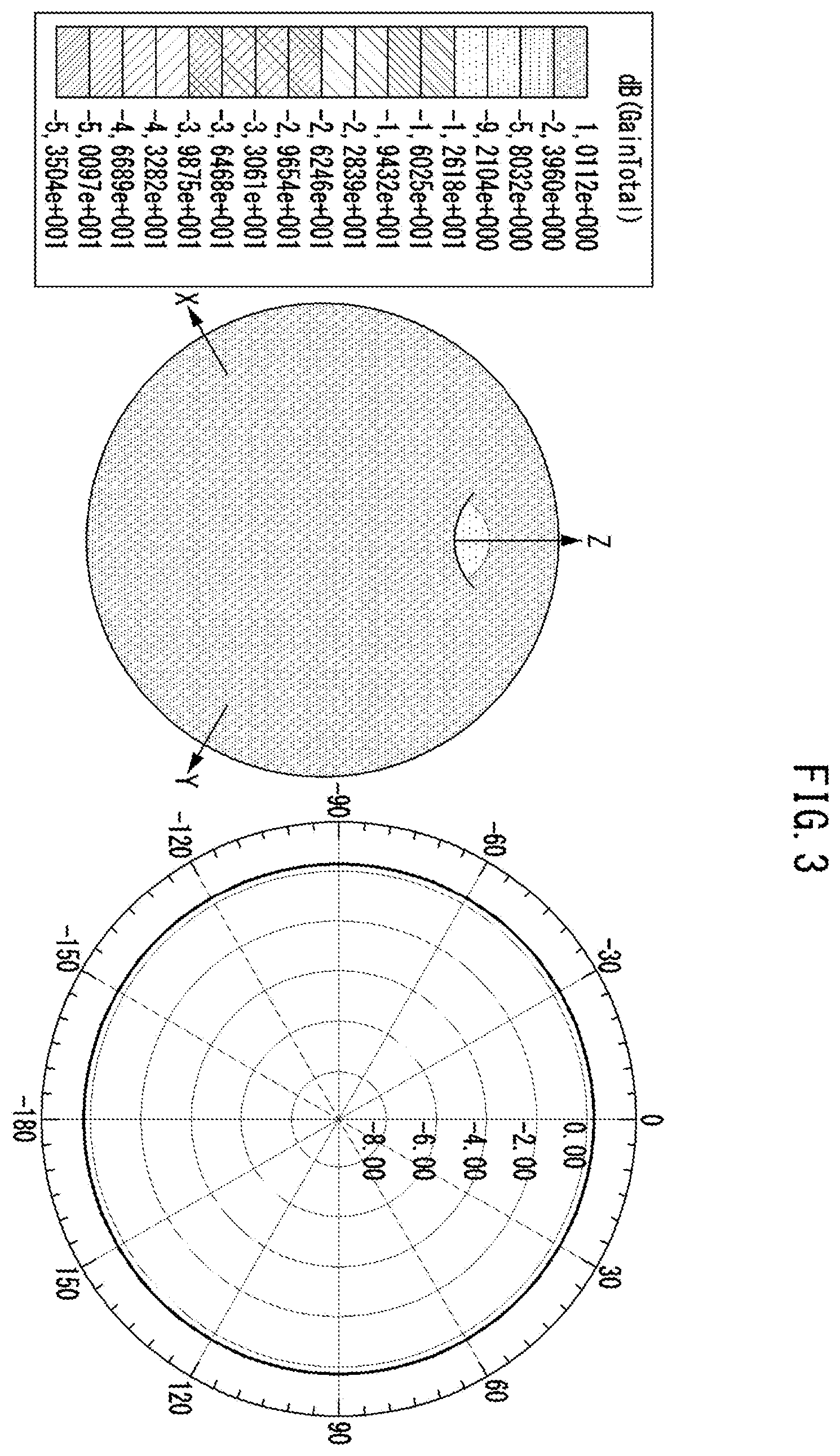 Patent US12422513 Figure 3 – Method and apparatus for the directive direction finding