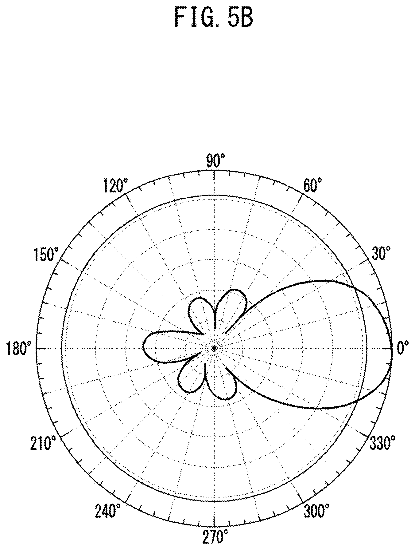 Patent US12422513 Figure 6 – Method and apparatus for the directive direction finding