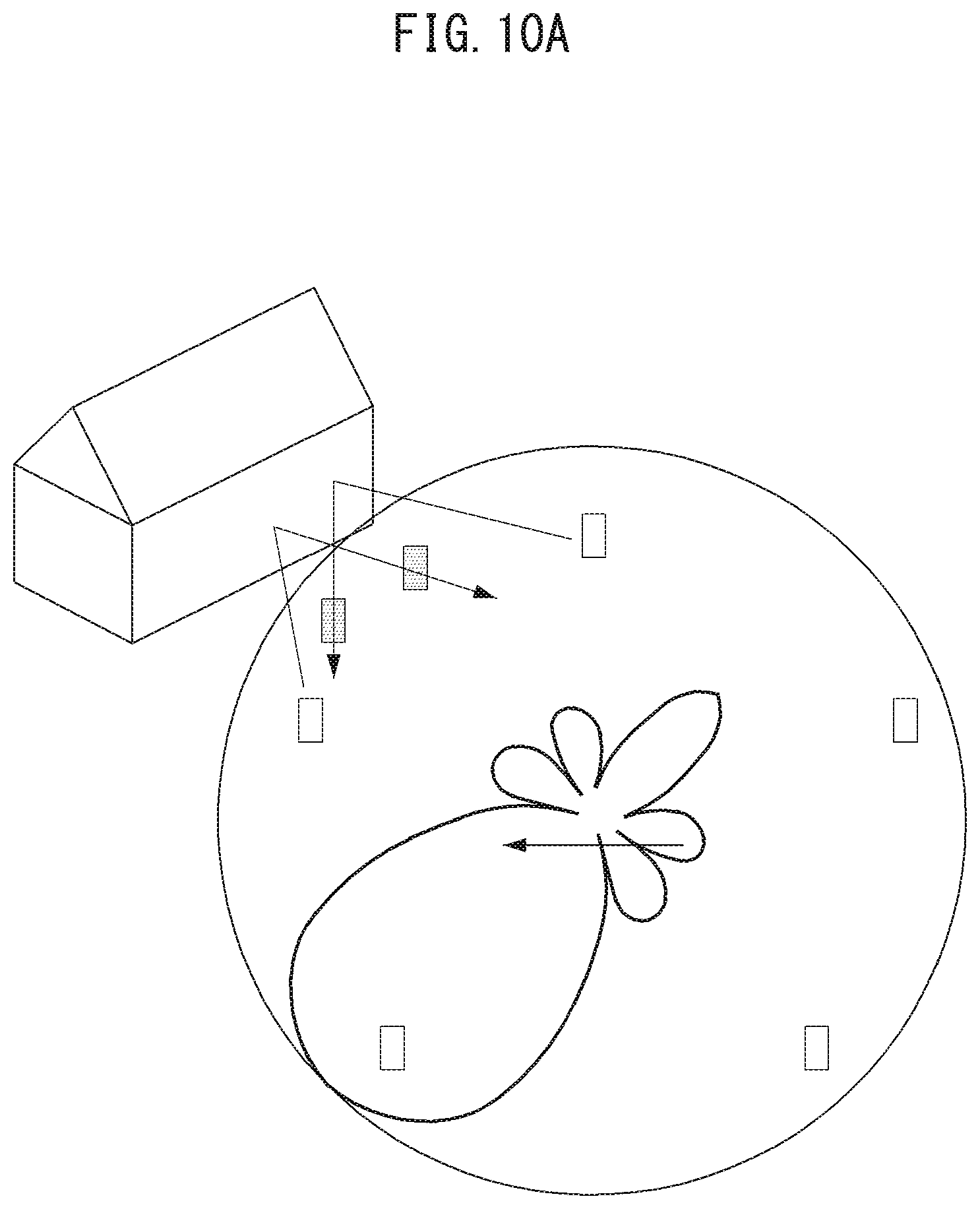 Patent US12422513 Figure 10 – Method and apparatus for the directive direction finding