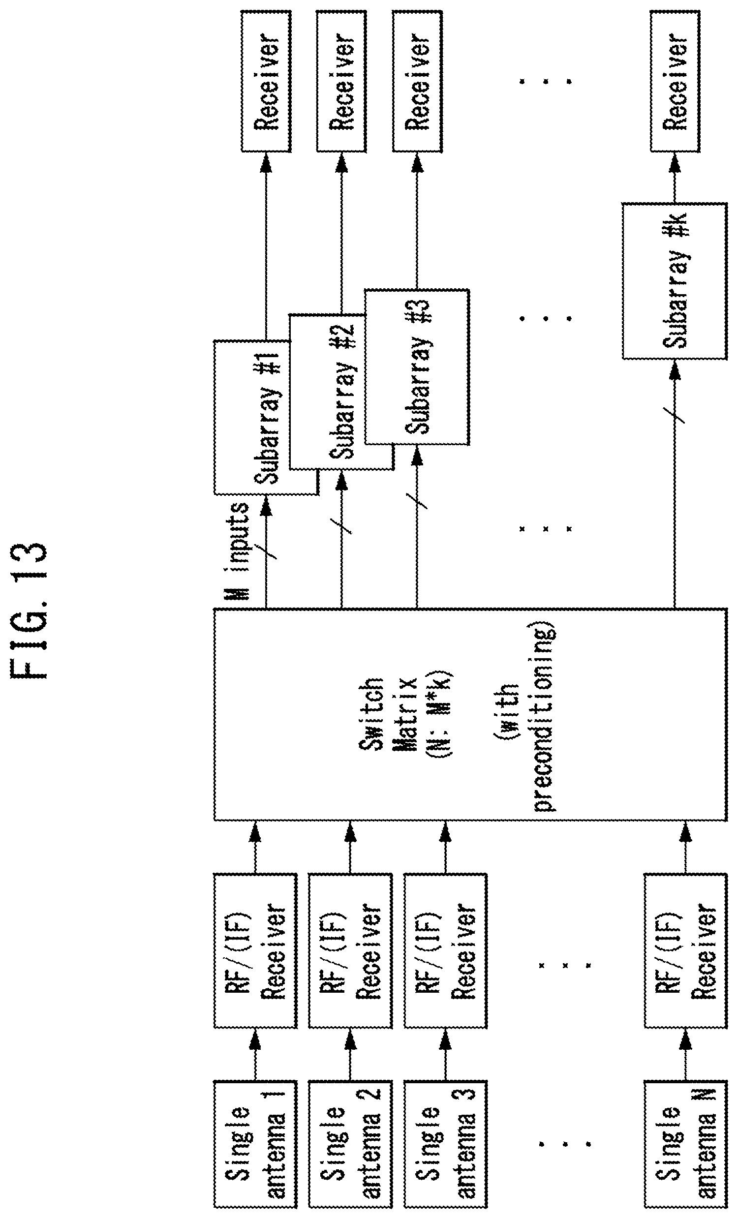 Patent US12422513 Figure 15 – Method and apparatus for the directive direction finding