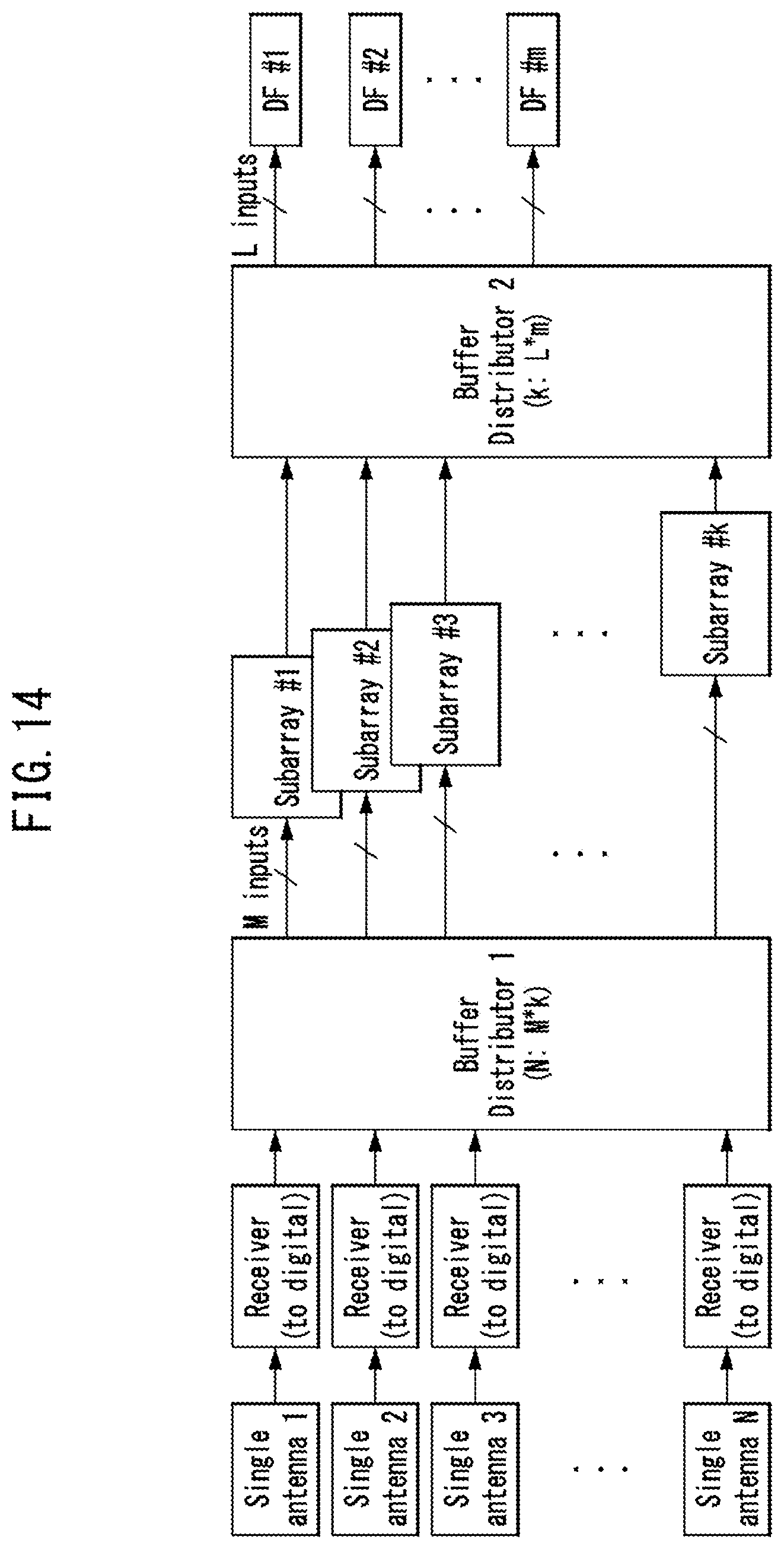 Patent US12422513 Figure 16 – Method and apparatus for the directive direction finding