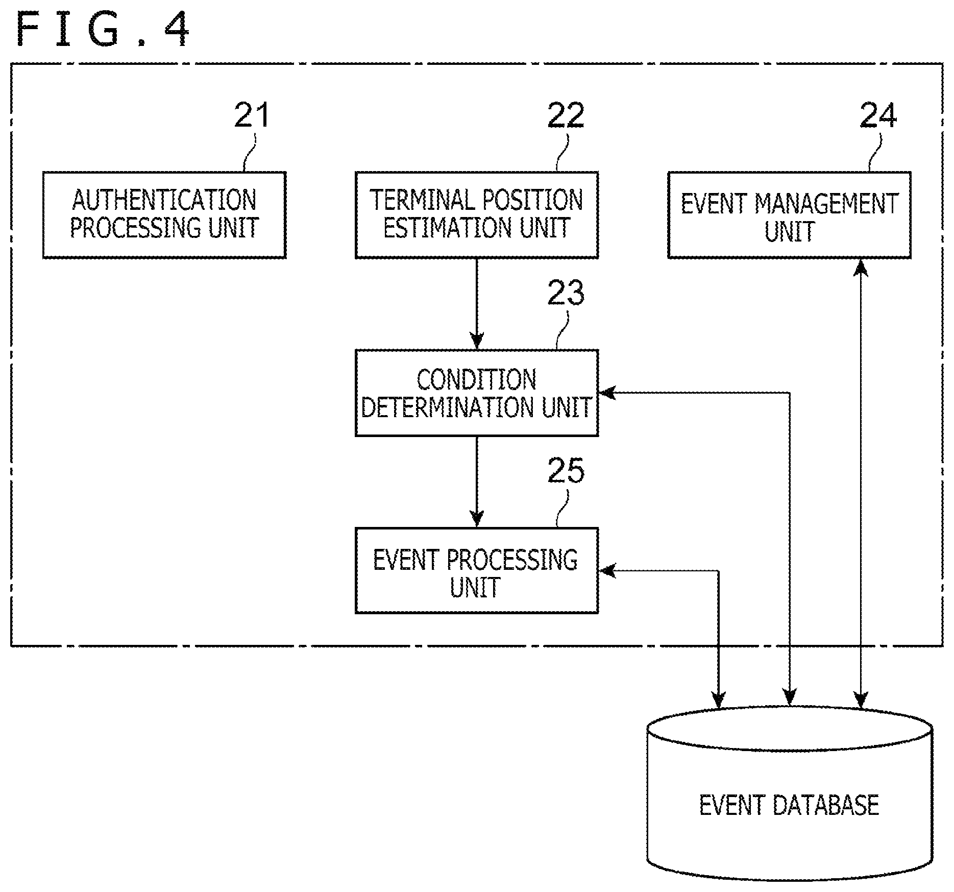 Patent US12422514 Figure 2 – Information processing system and program
