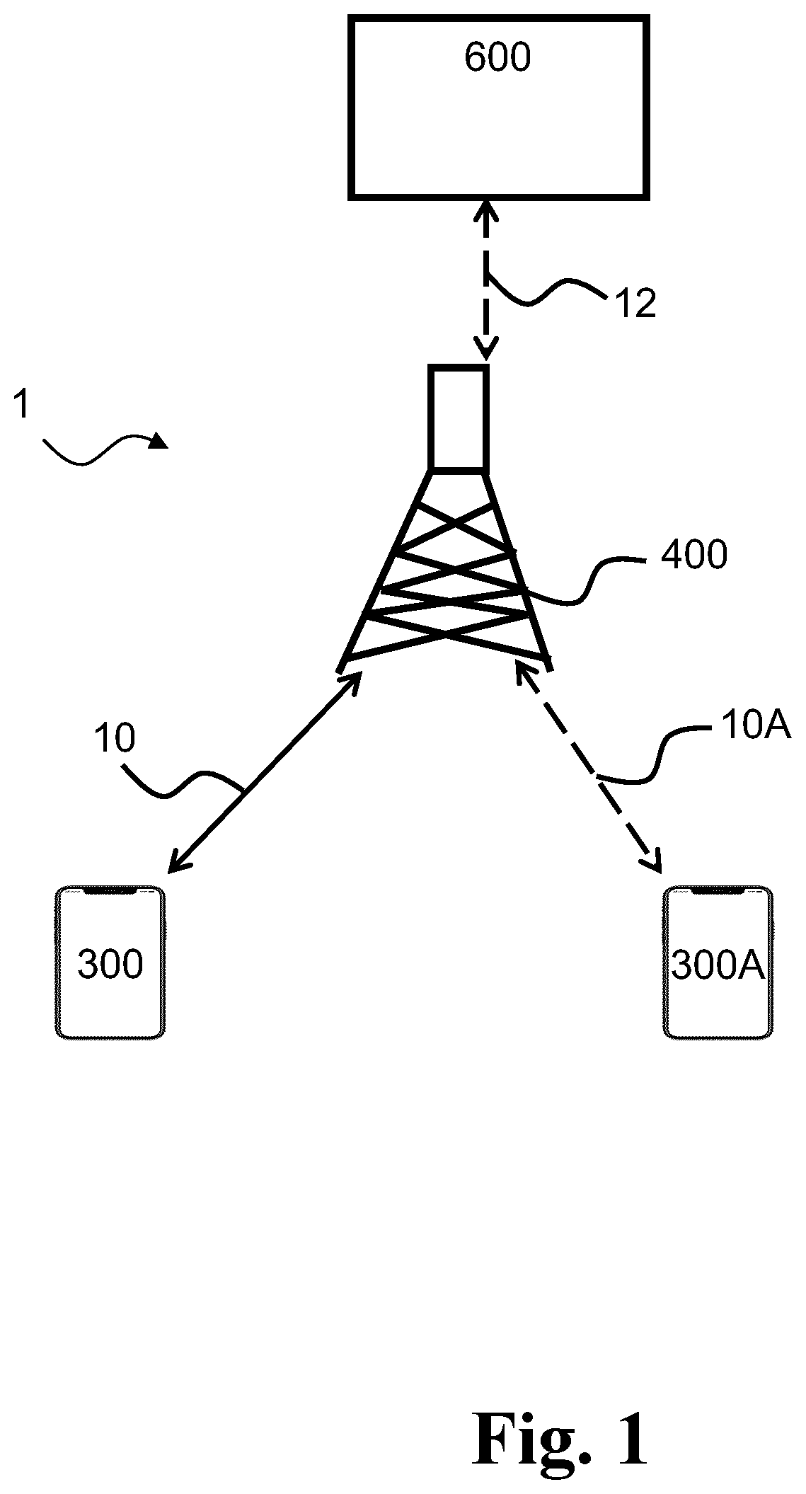 Patent US12422515 Figure 1 – Methods for positioning of a wireless device, a related wireless device and a related network node