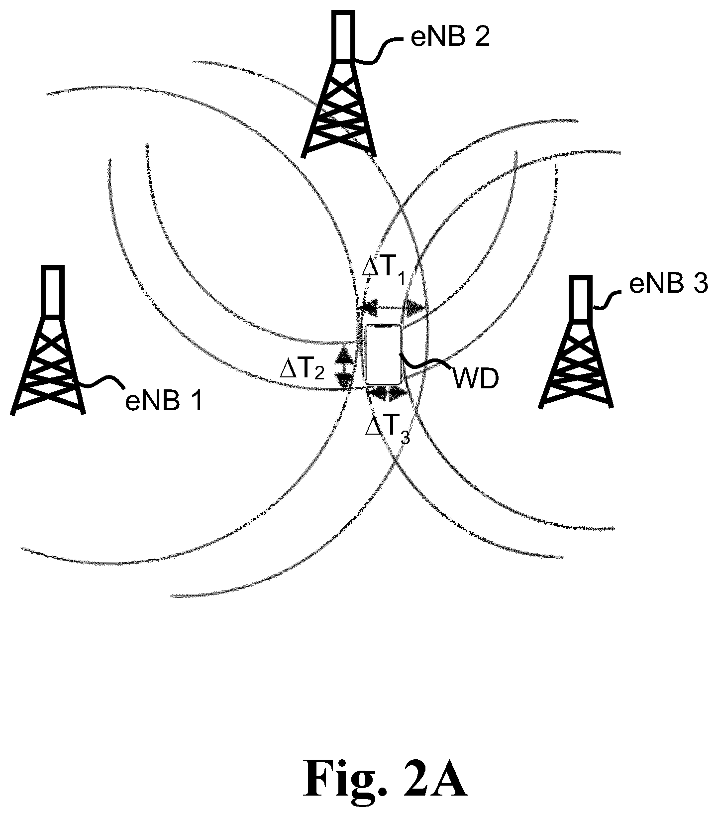 Patent US12422515 Figure 2 – Methods for positioning of a wireless device, a related wireless device and a related network node
