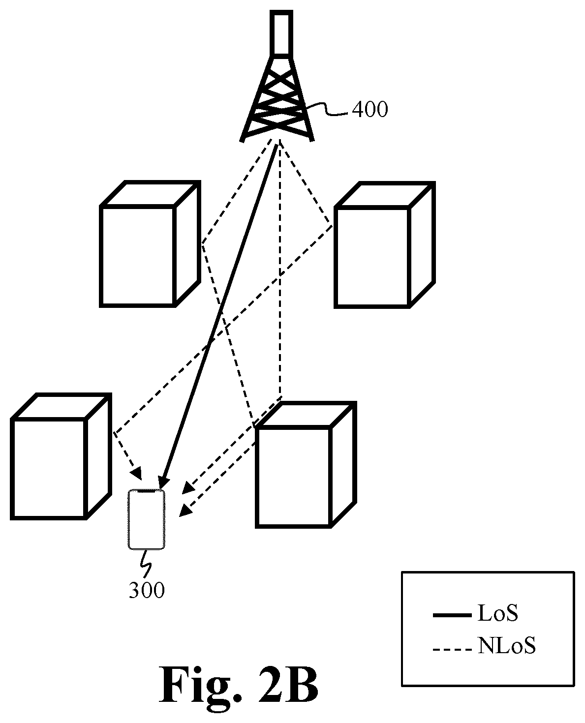 Patent US12422515 Figure 3 – Methods for positioning of a wireless device, a related wireless device and a related network node