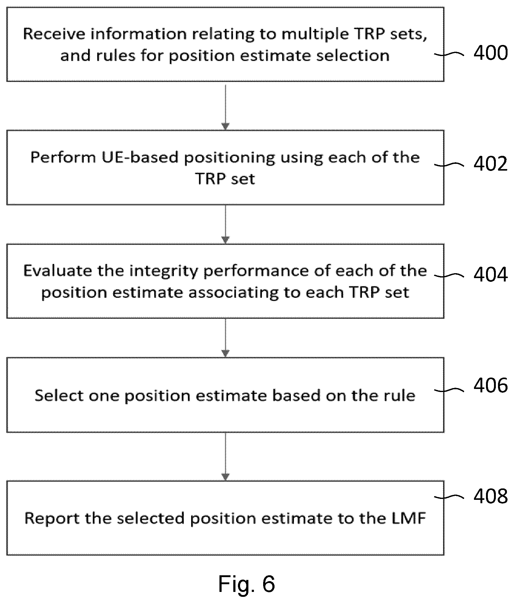 Patent US12422516 Figure 5 – Positioning a device