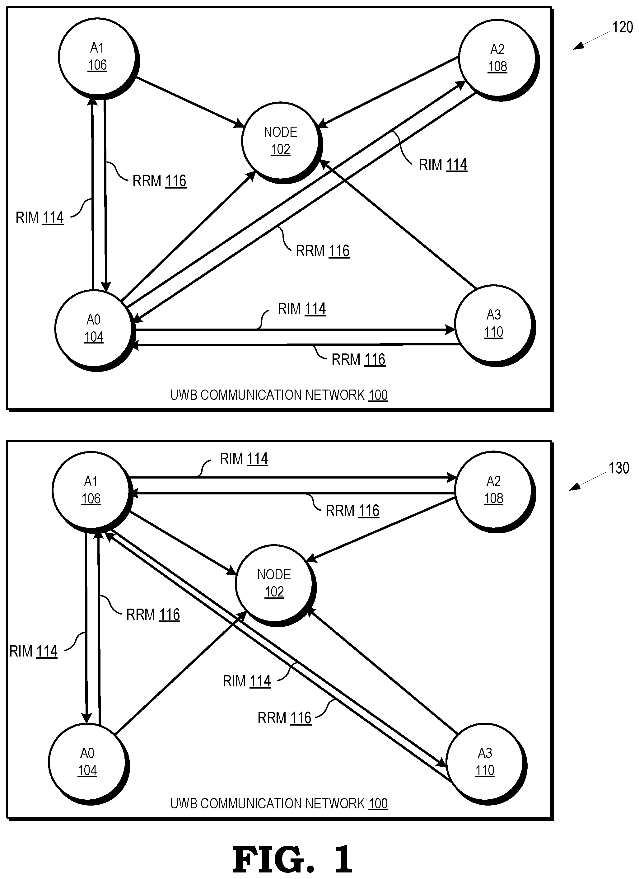 Patent US12422517 Figure 1 – Jammer resilient ranging scheme