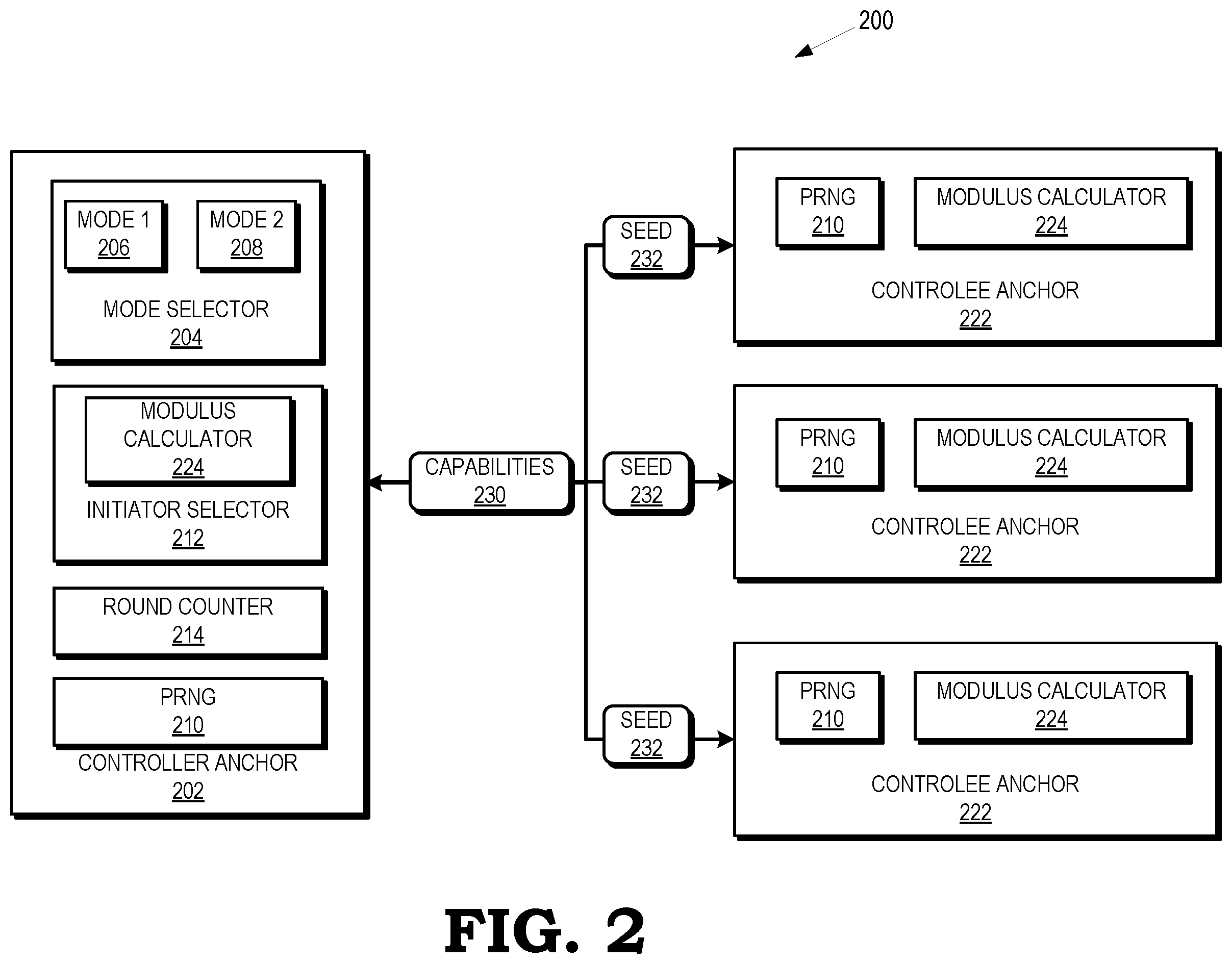 Patent US12422517 Figure 2 – Jammer resilient ranging scheme