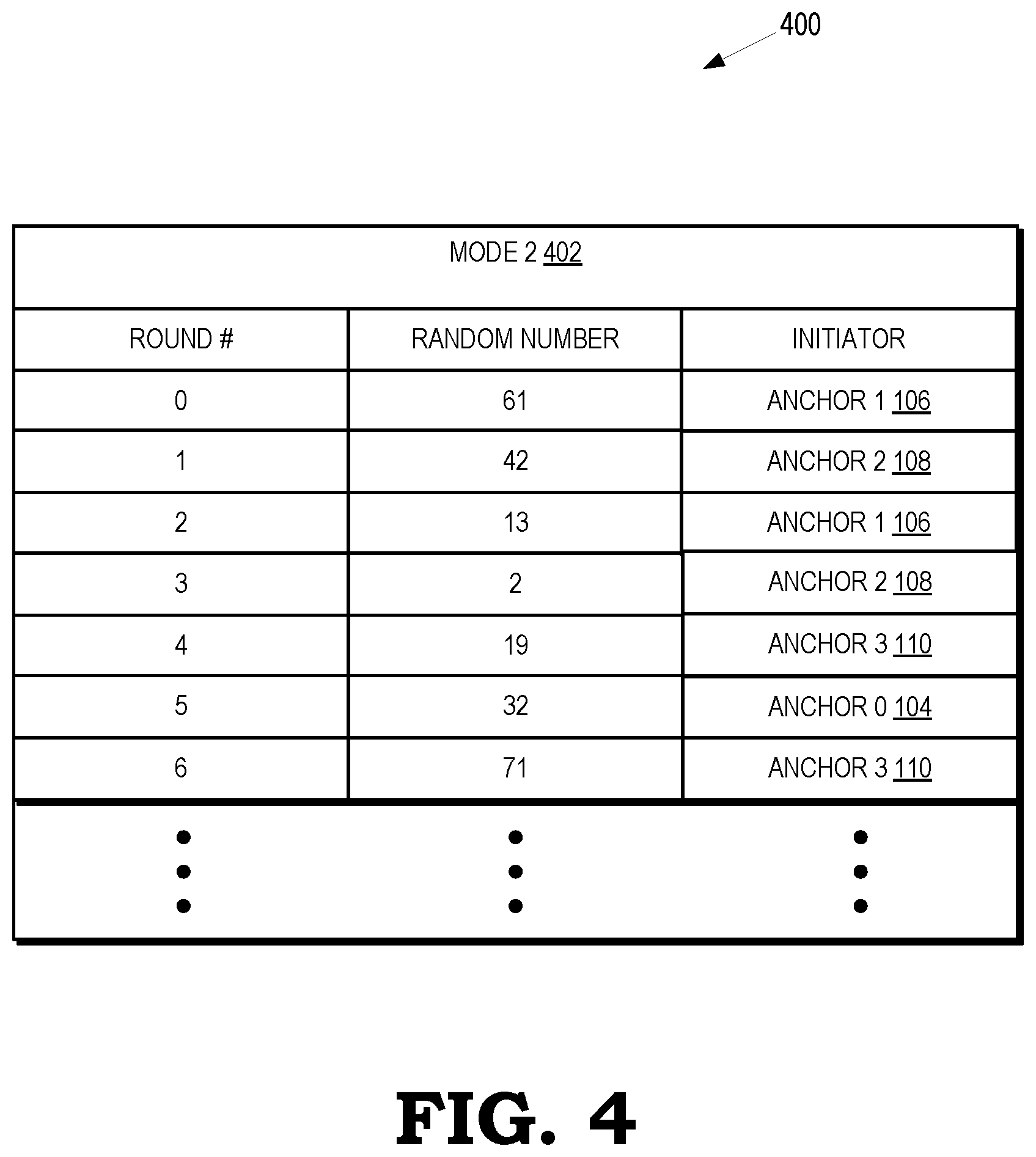 Patent US12422517 Figure 4 – Jammer resilient ranging scheme