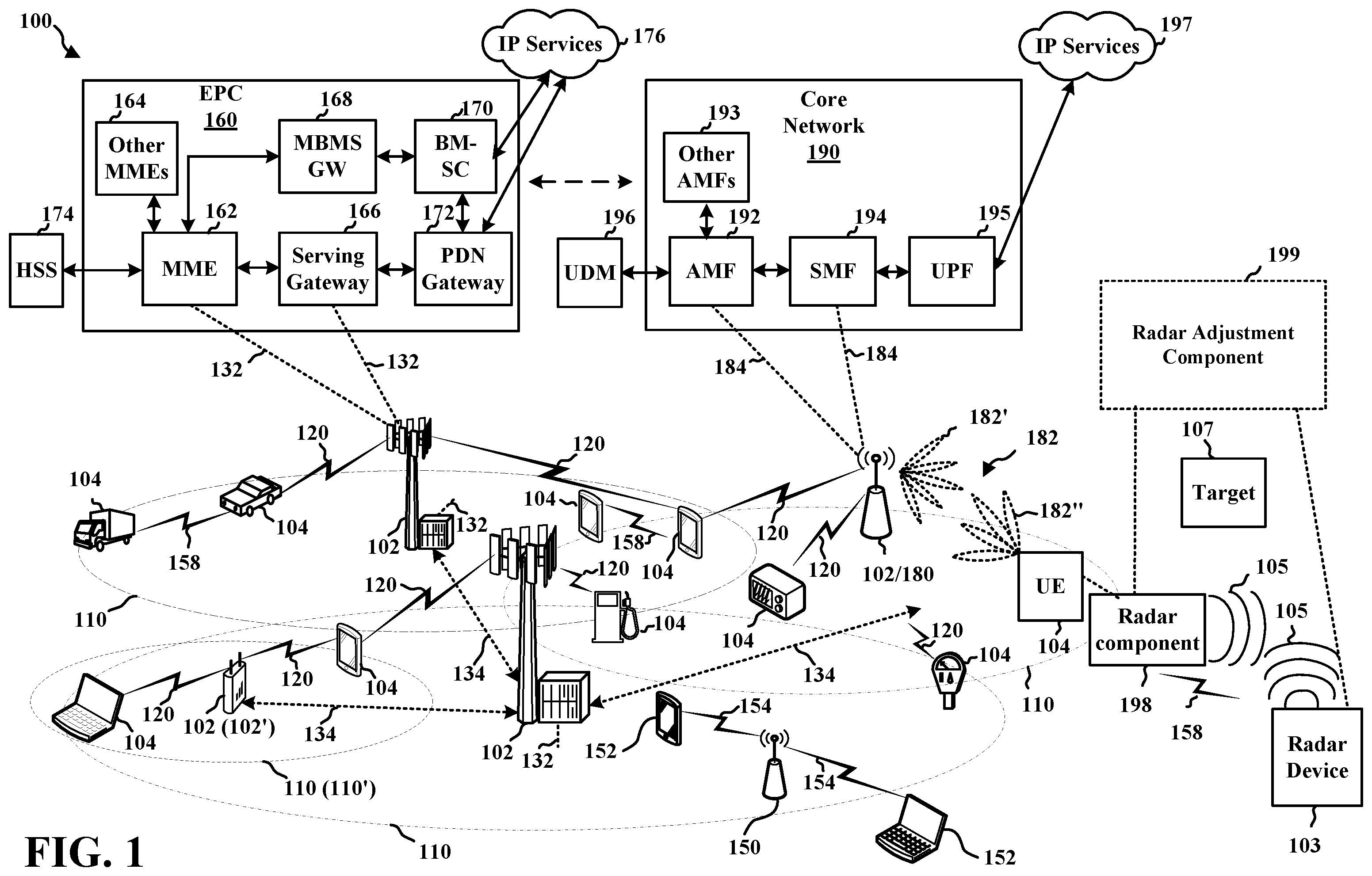 Patent US12422518 Figure 1 – Interference relocation in radar applications to mitigate inter-radar interference