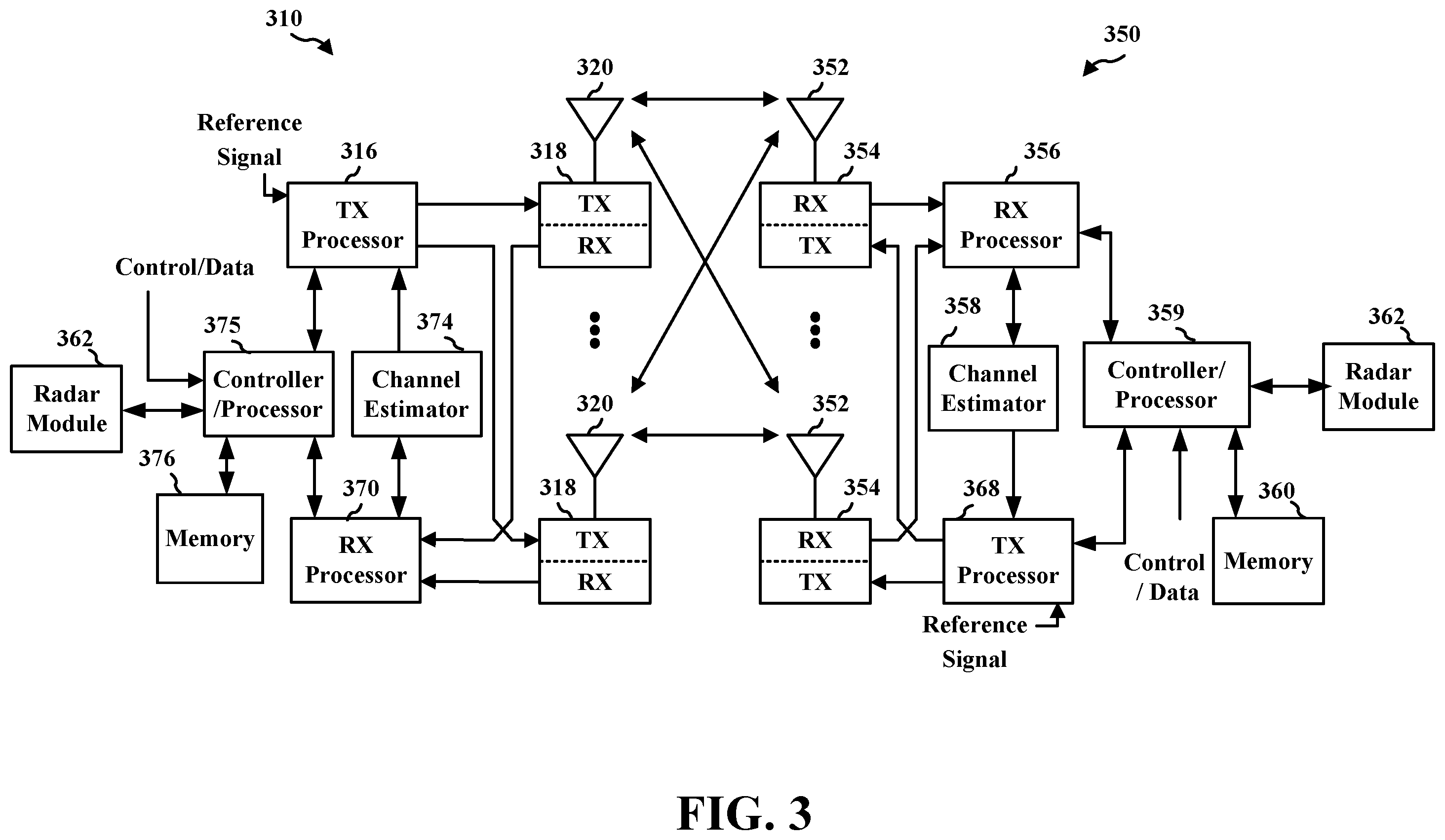 Patent US12422518 Figure 3 – Interference relocation in radar applications to mitigate inter-radar interference