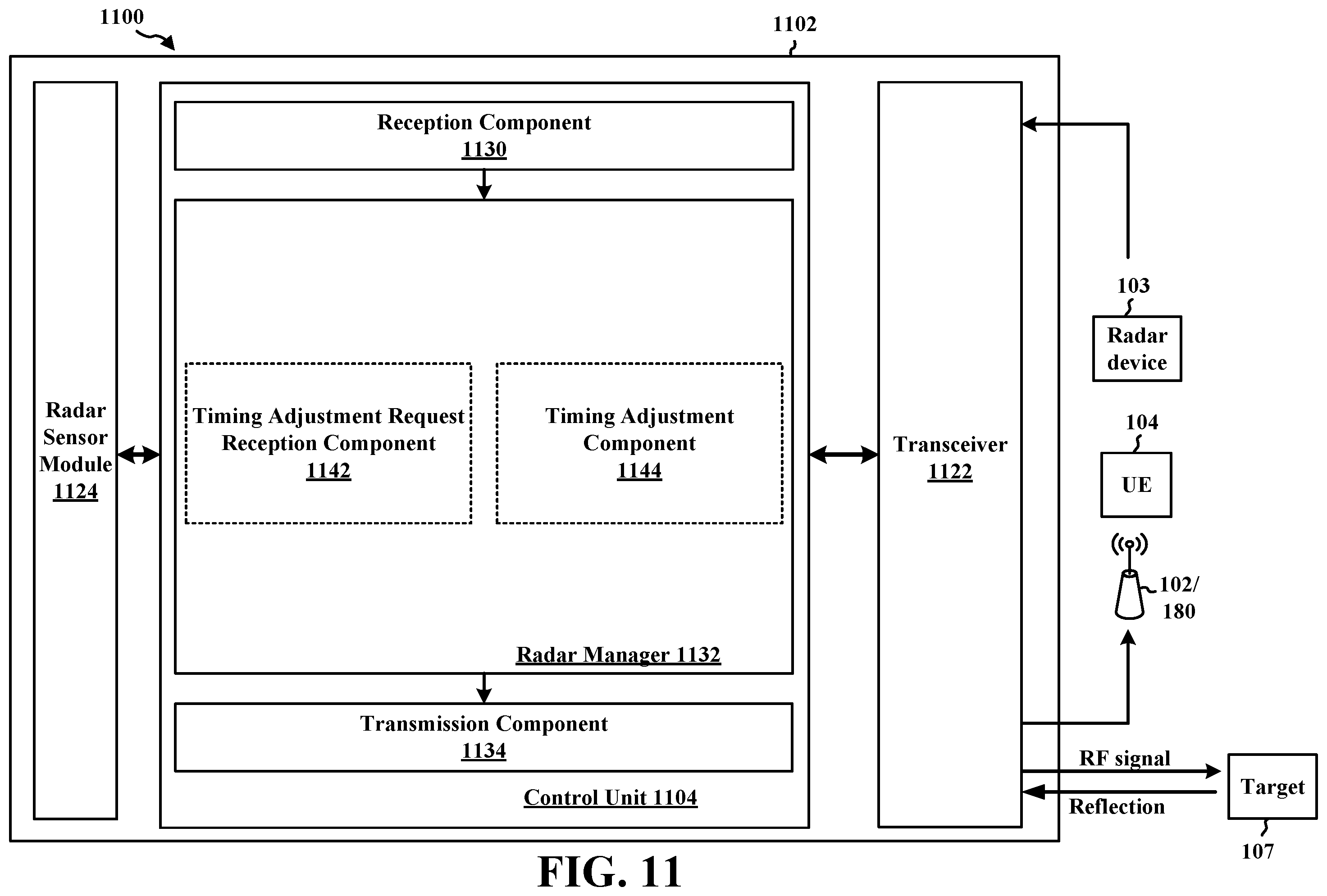 Patent US12422518 Figure 11 – Interference relocation in radar applications to mitigate inter-radar interference