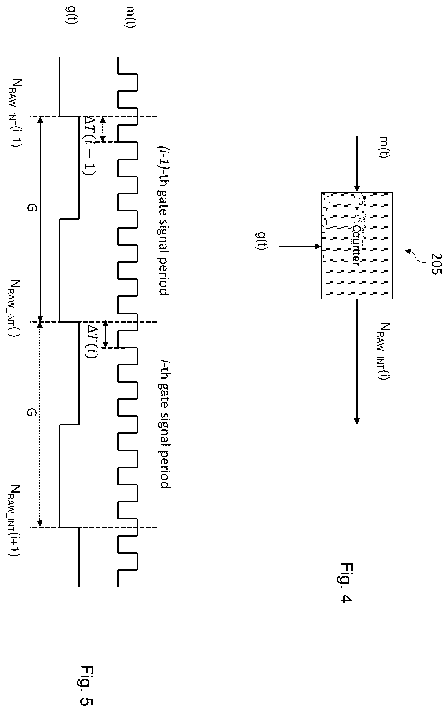 Patent US12422519 Figure 4 – Real-time chirp signal frequency linearity measurement