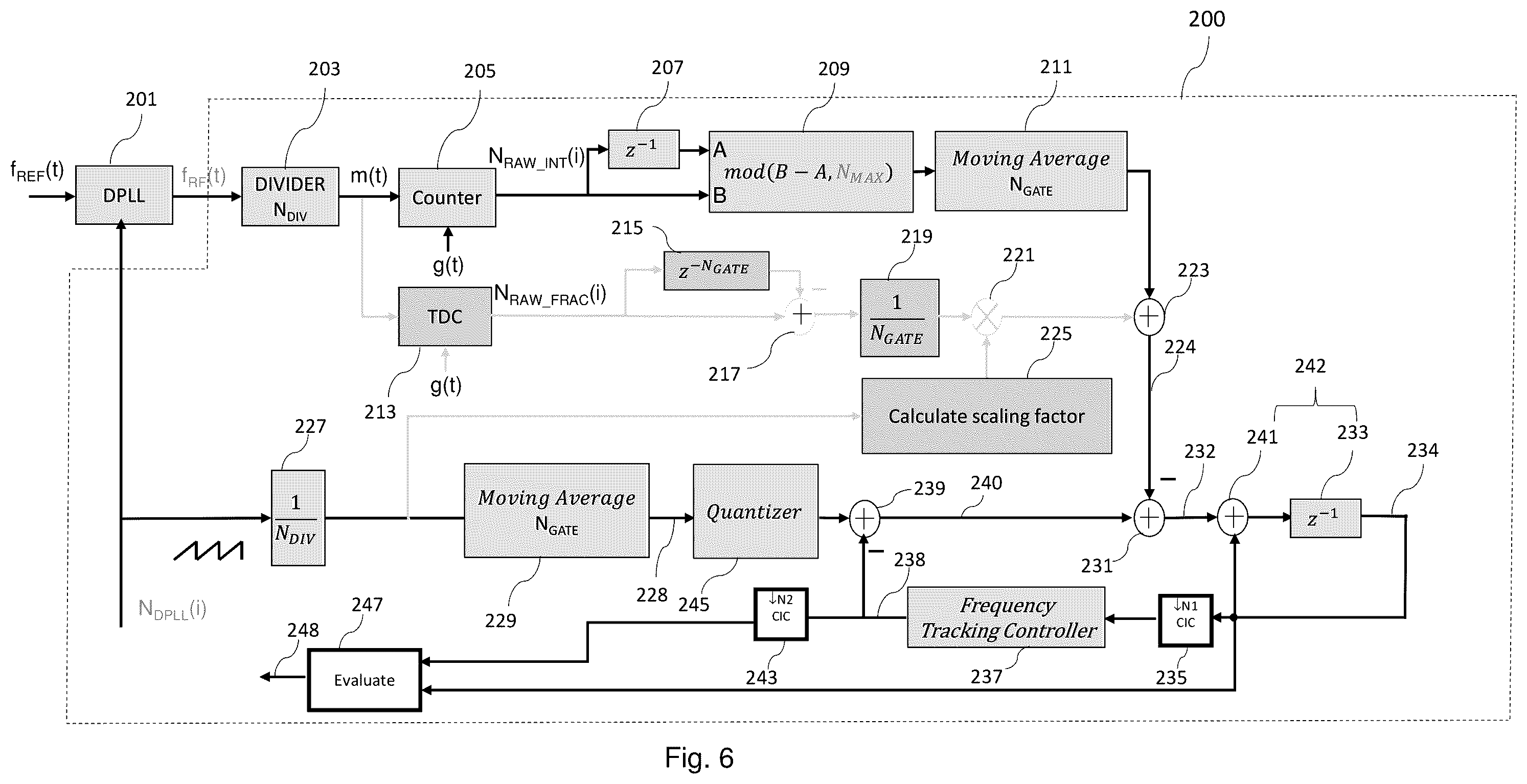 Patent US12422519 Figure 5 – Real-time chirp signal frequency linearity measurement