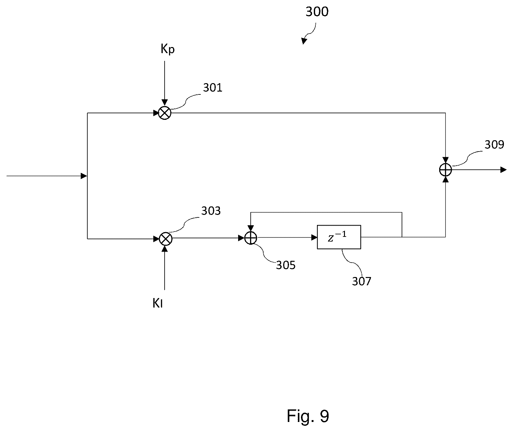 Patent US12422519 Figure 8 – Real-time chirp signal frequency linearity measurement