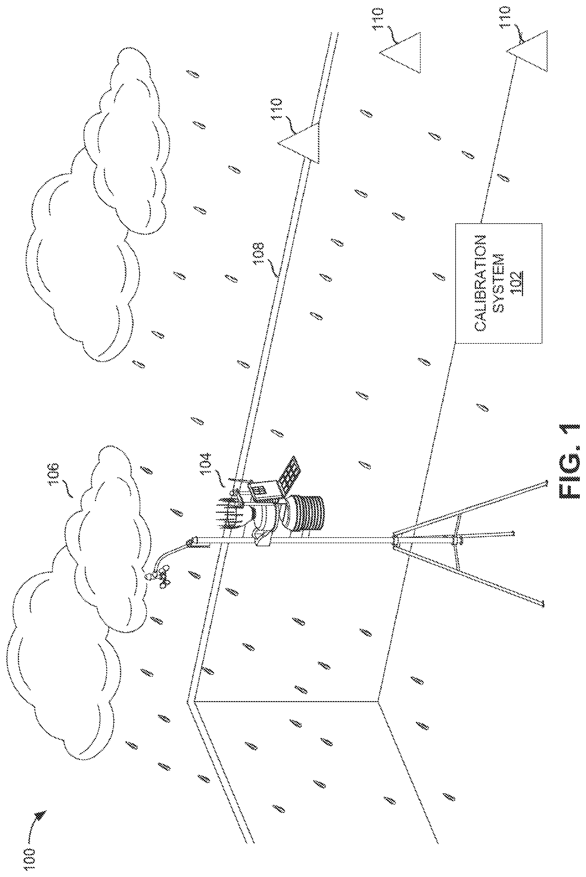 Patent US12422521 Figure 1 – Weather station for sensor calibration