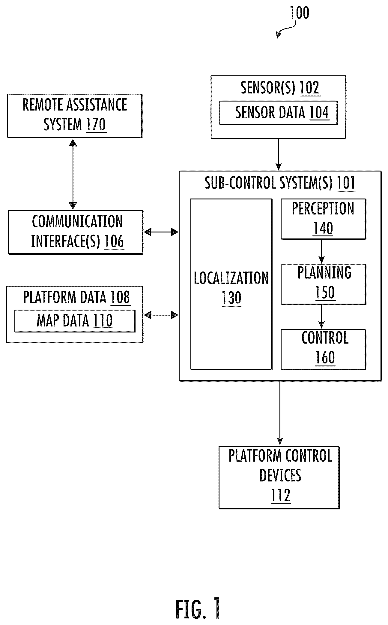 Patent US12422524 — LIDAR sensor system including particular optic design — Figure 1