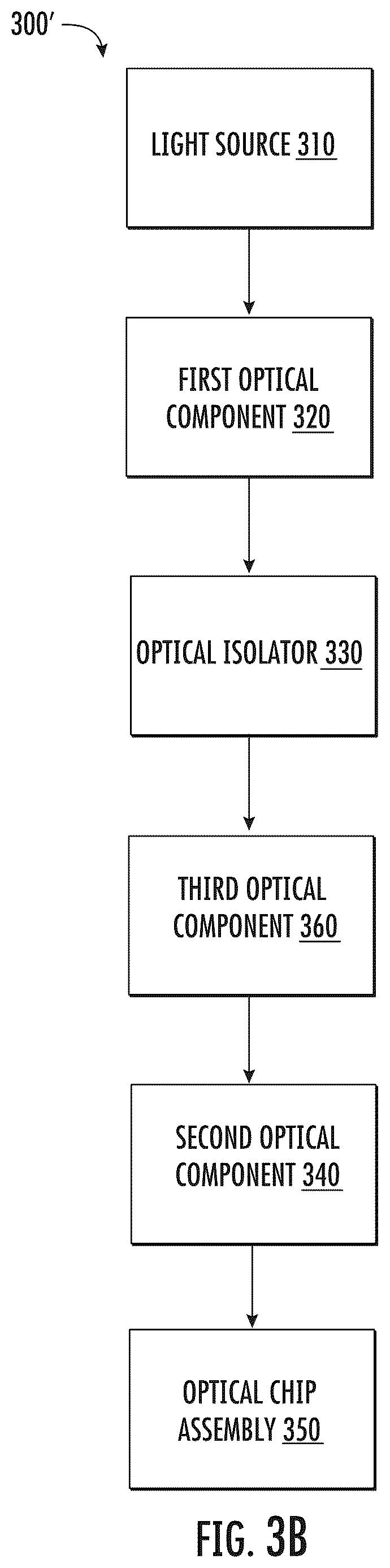 Patent US12422524 Figure 4 – LIDAR sensor system including particular optic design