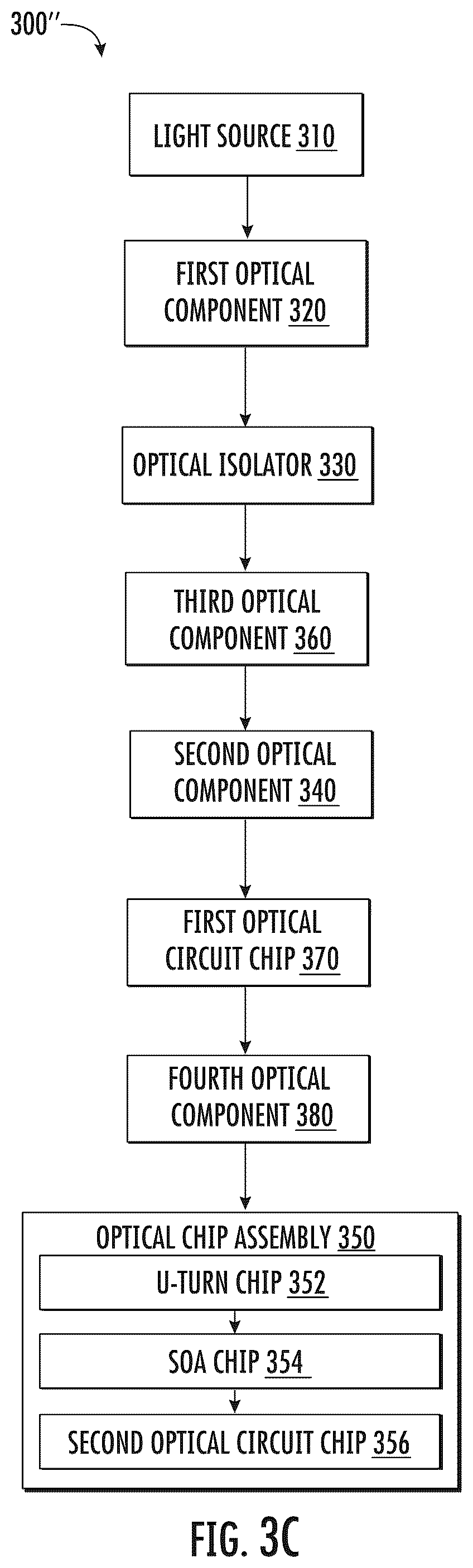 Patent US12422524 Figure 5 – LIDAR sensor system including particular optic design