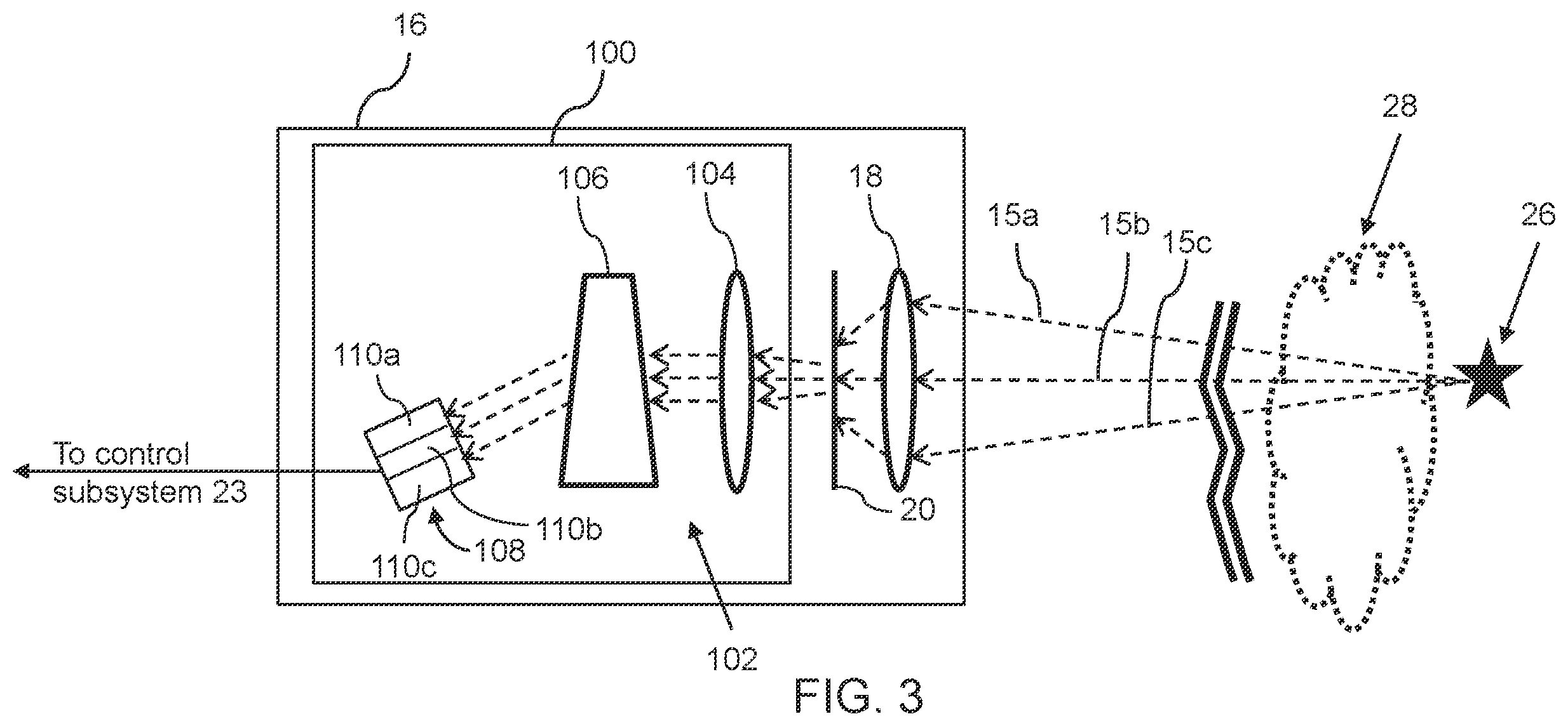 Patent US12422525 Figure 3 – Multiple coherent beam combination systems sharing a common receiver