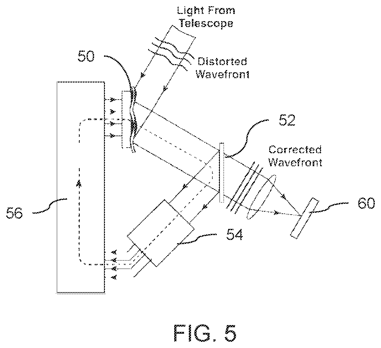 Patent US12422525 Figure 5 – Multiple coherent beam combination systems sharing a common receiver