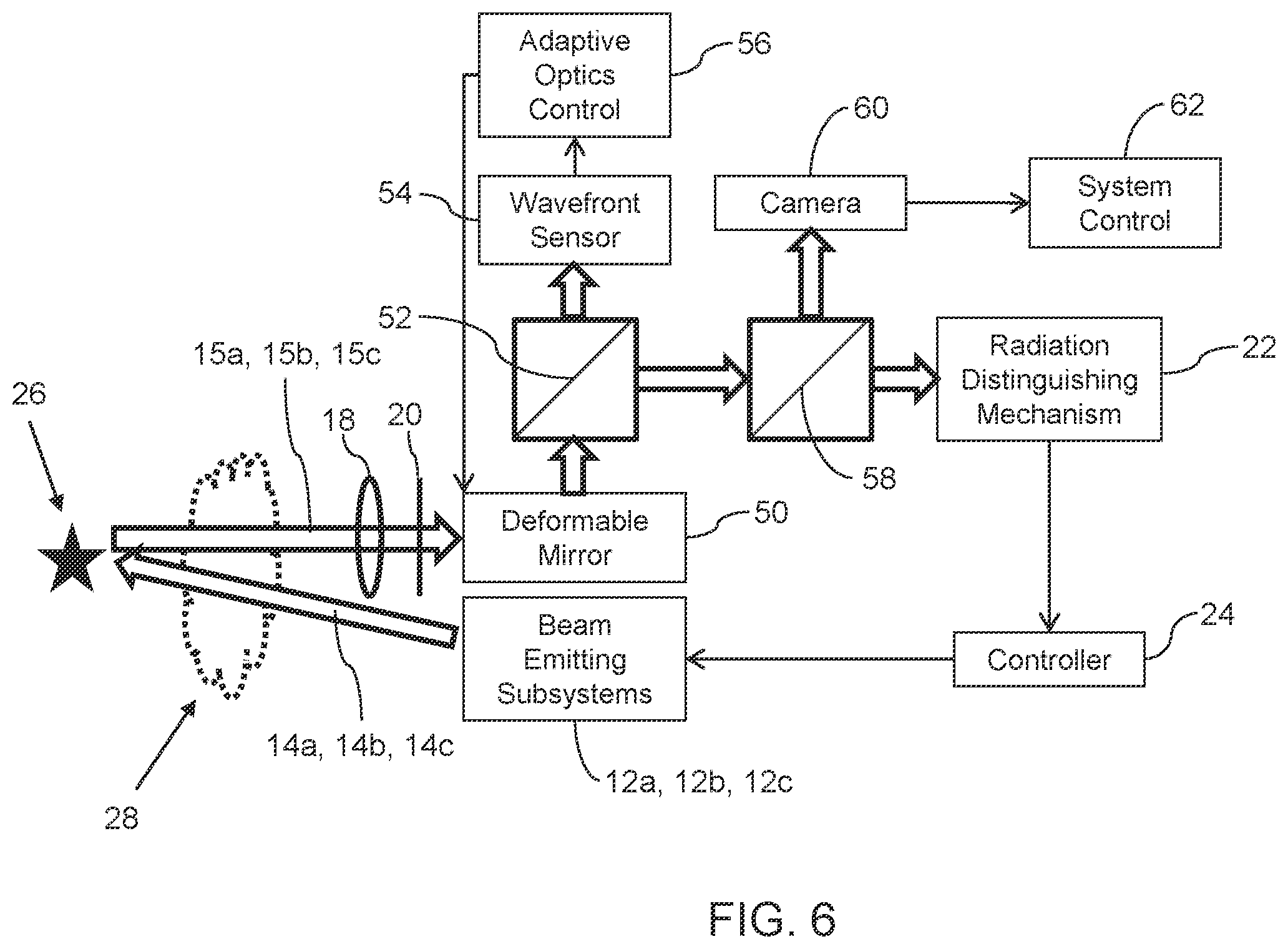 Patent US12422525 Figure 6 – Multiple coherent beam combination systems sharing a common receiver