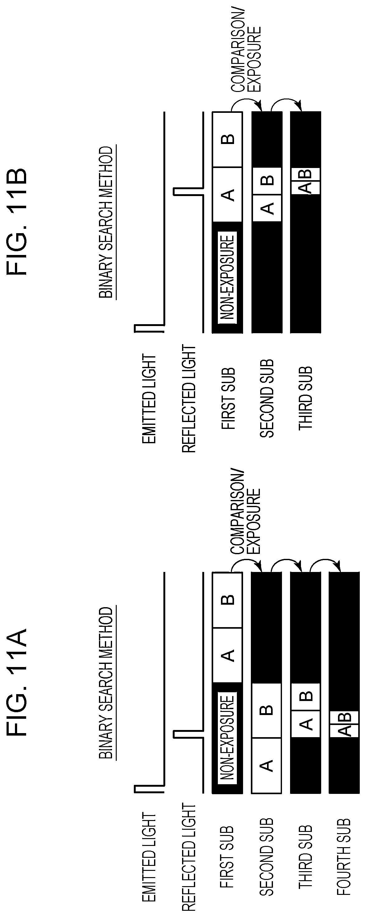 Patent US12422526 Figure 11 – Photoelectric conversion device and photoelectric conversion system