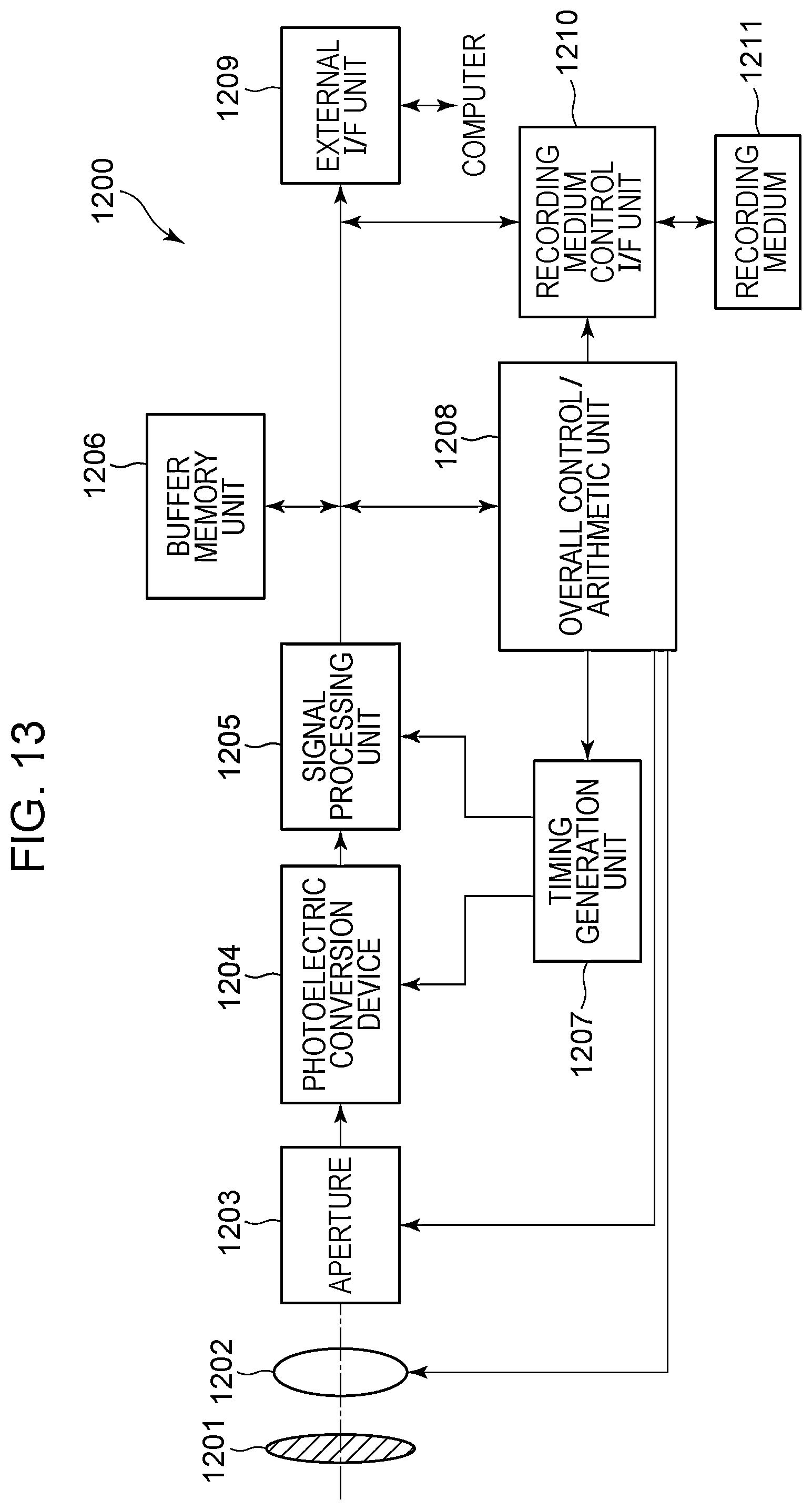 Patent US12422526 Figure 13 – Photoelectric conversion device and photoelectric conversion system